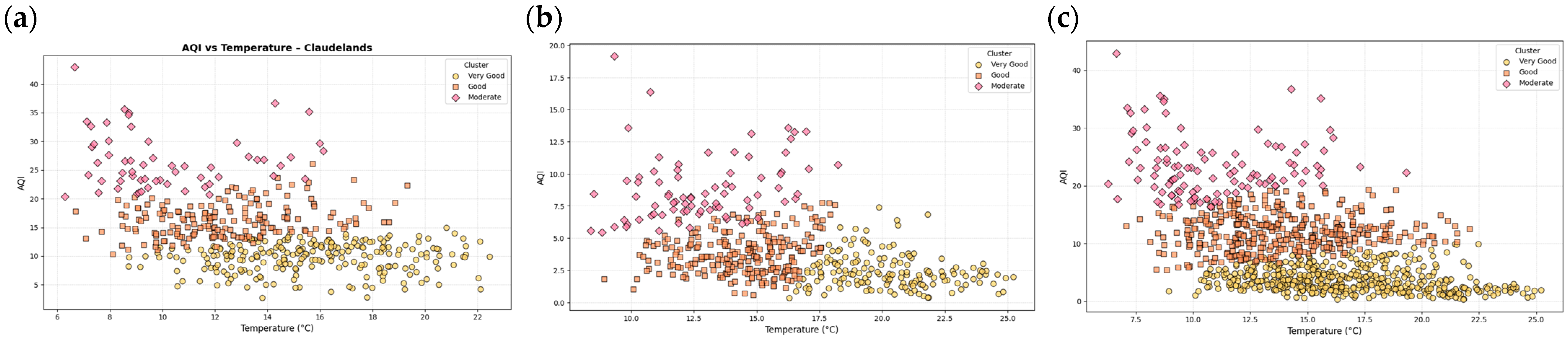 Environments 12 00336 g012