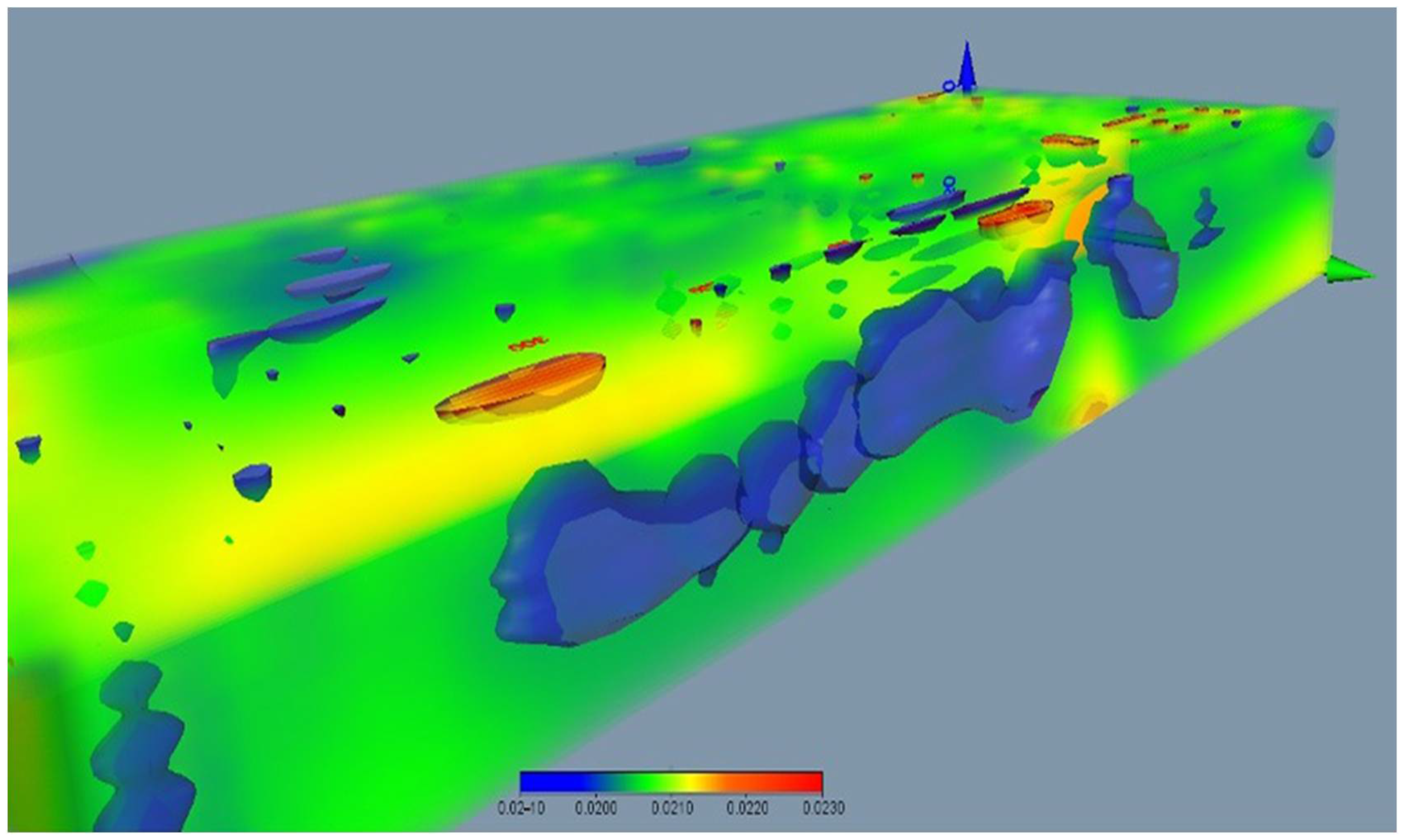 Environments 12 00337 g010