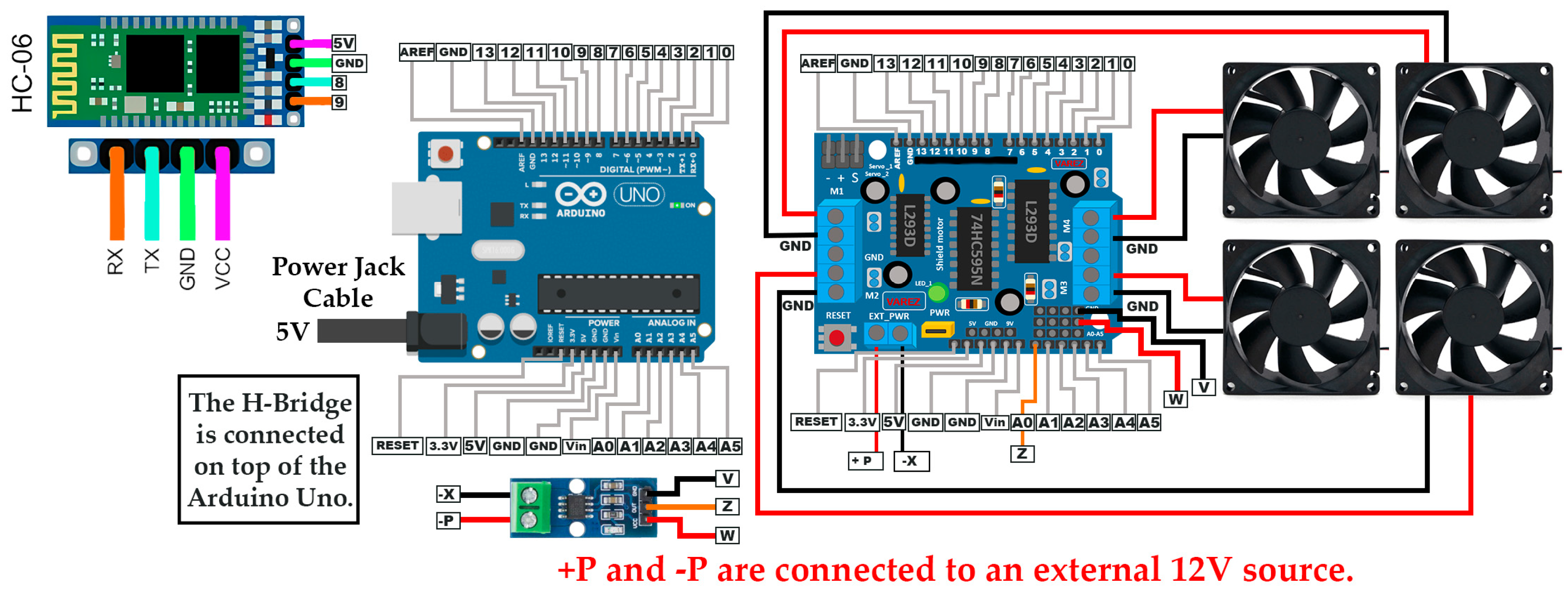 Environments 12 00338 g004