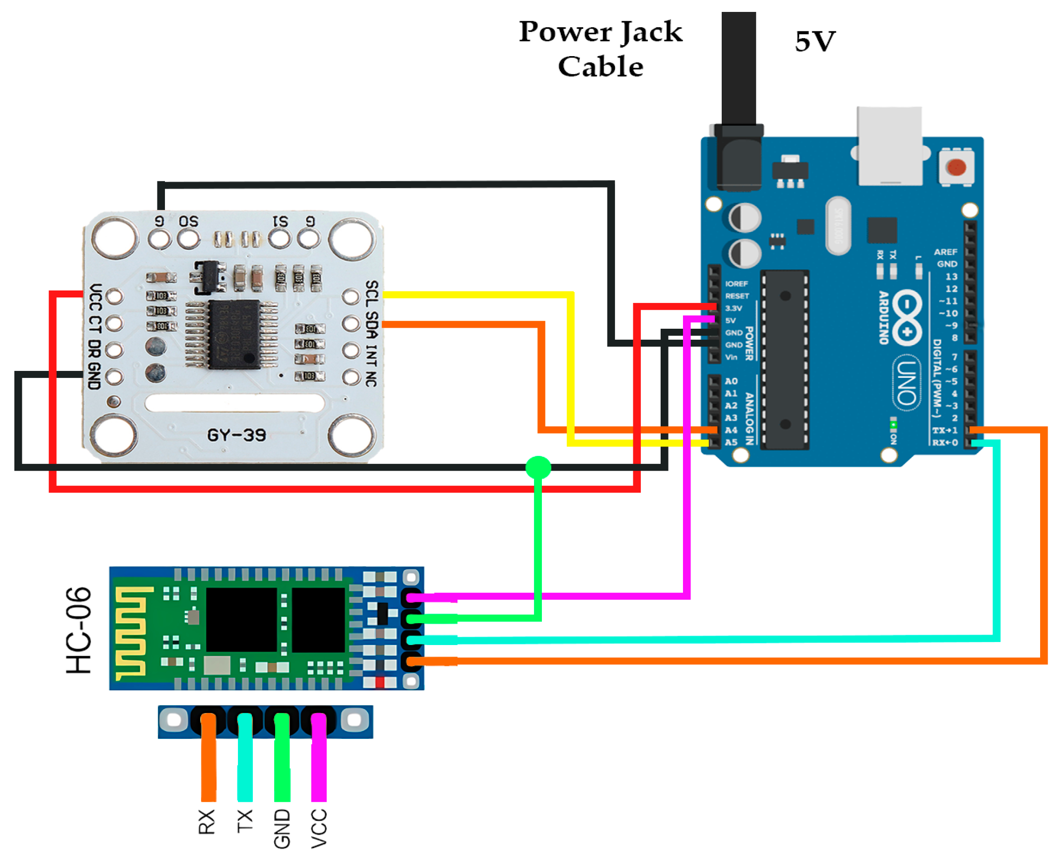 Environments 12 00338 g009