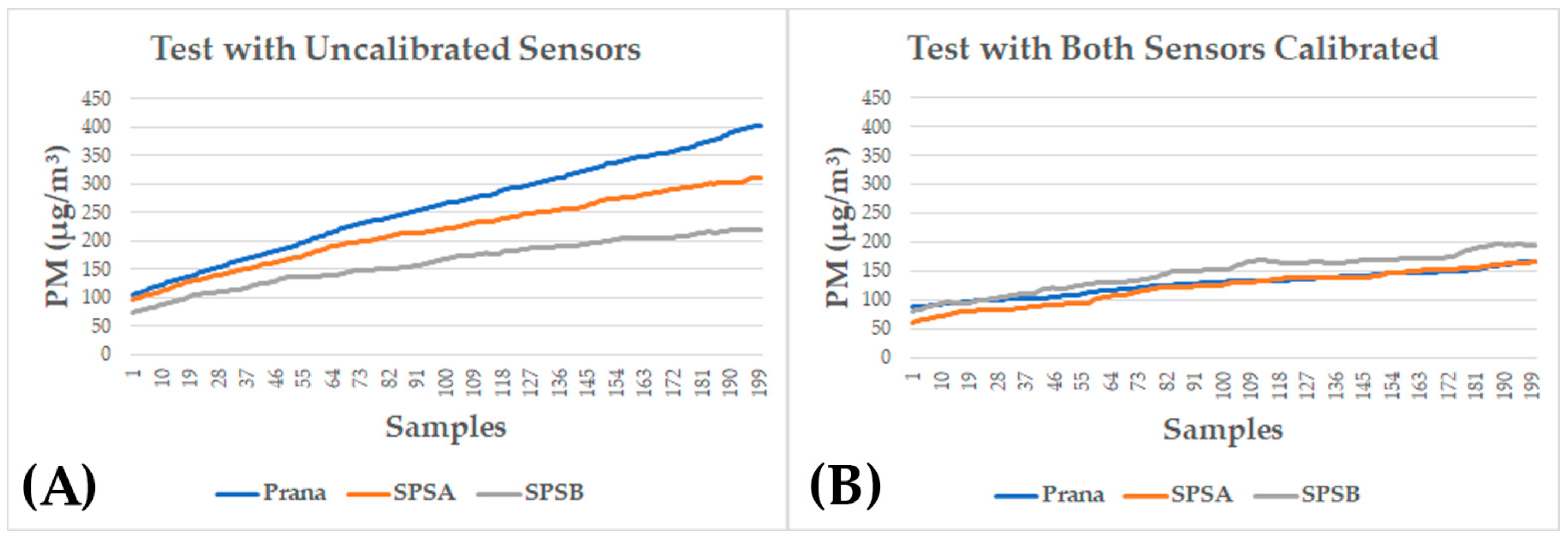 Environments 12 00338 g012