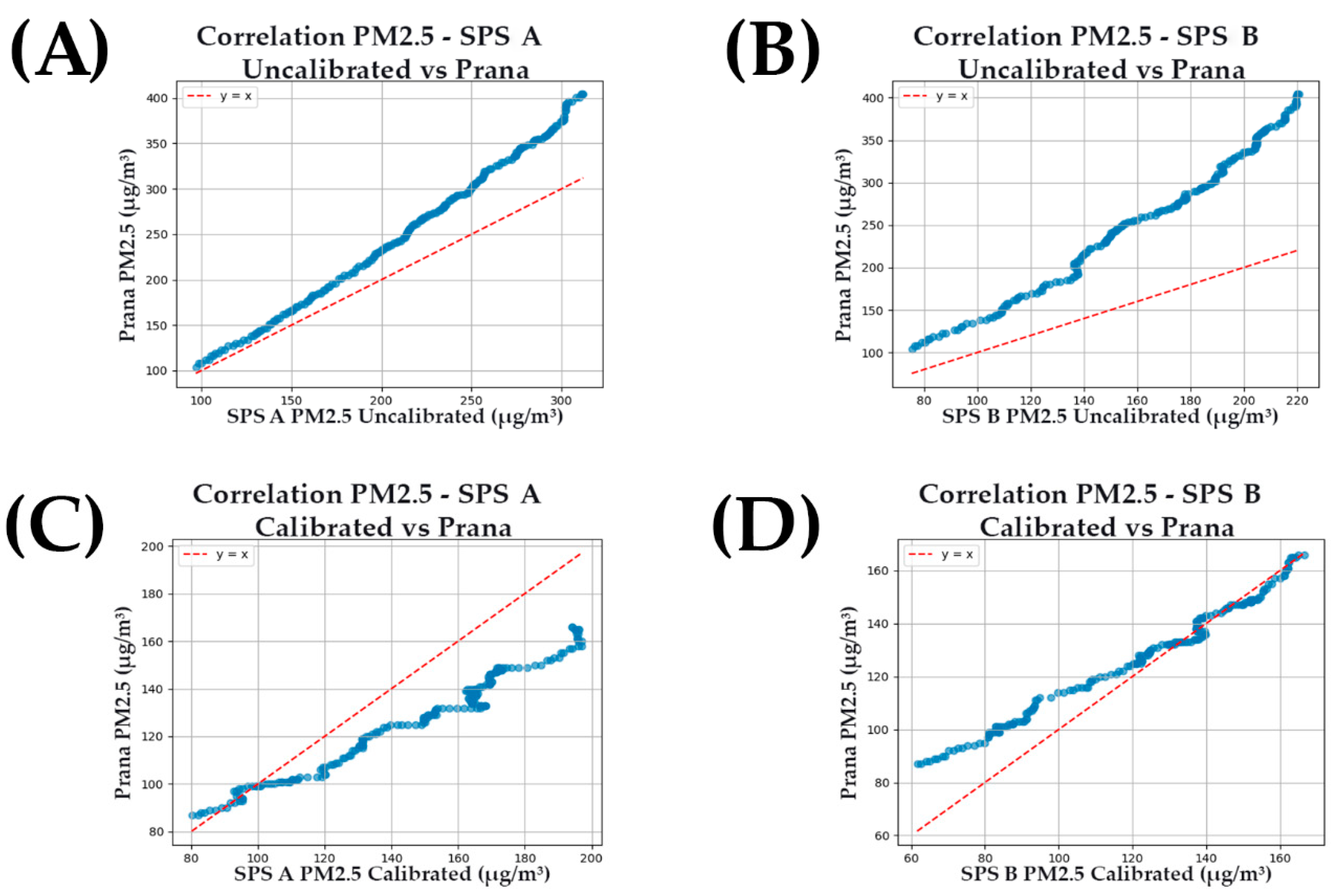 Environments 12 00338 g013