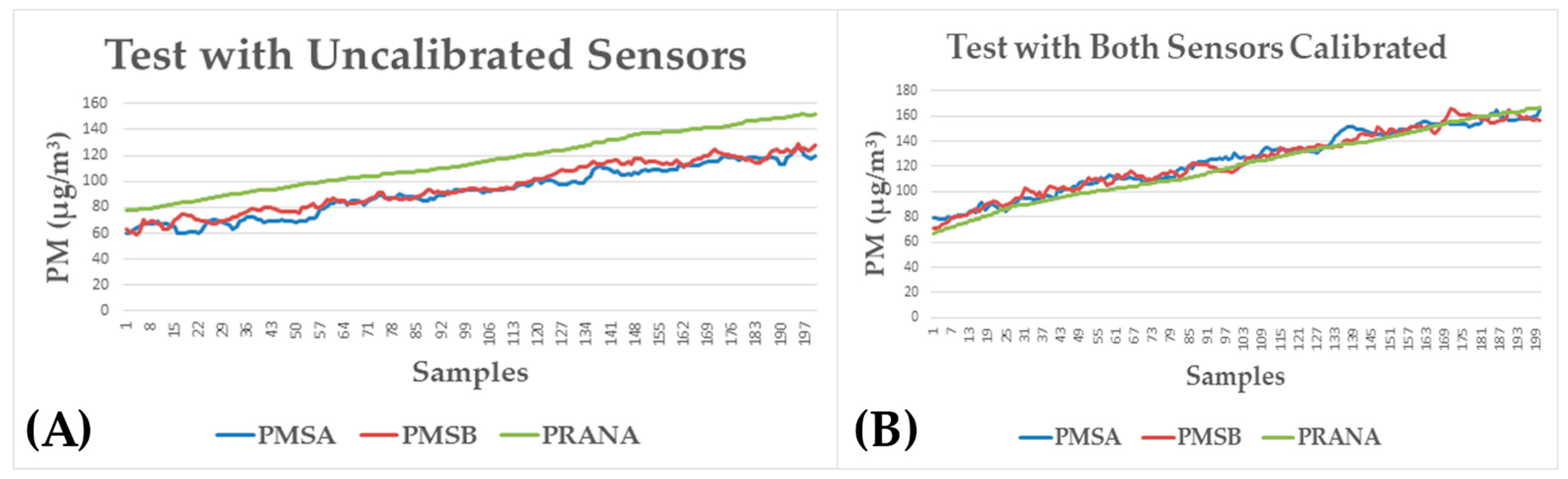 Environments 12 00338 g014