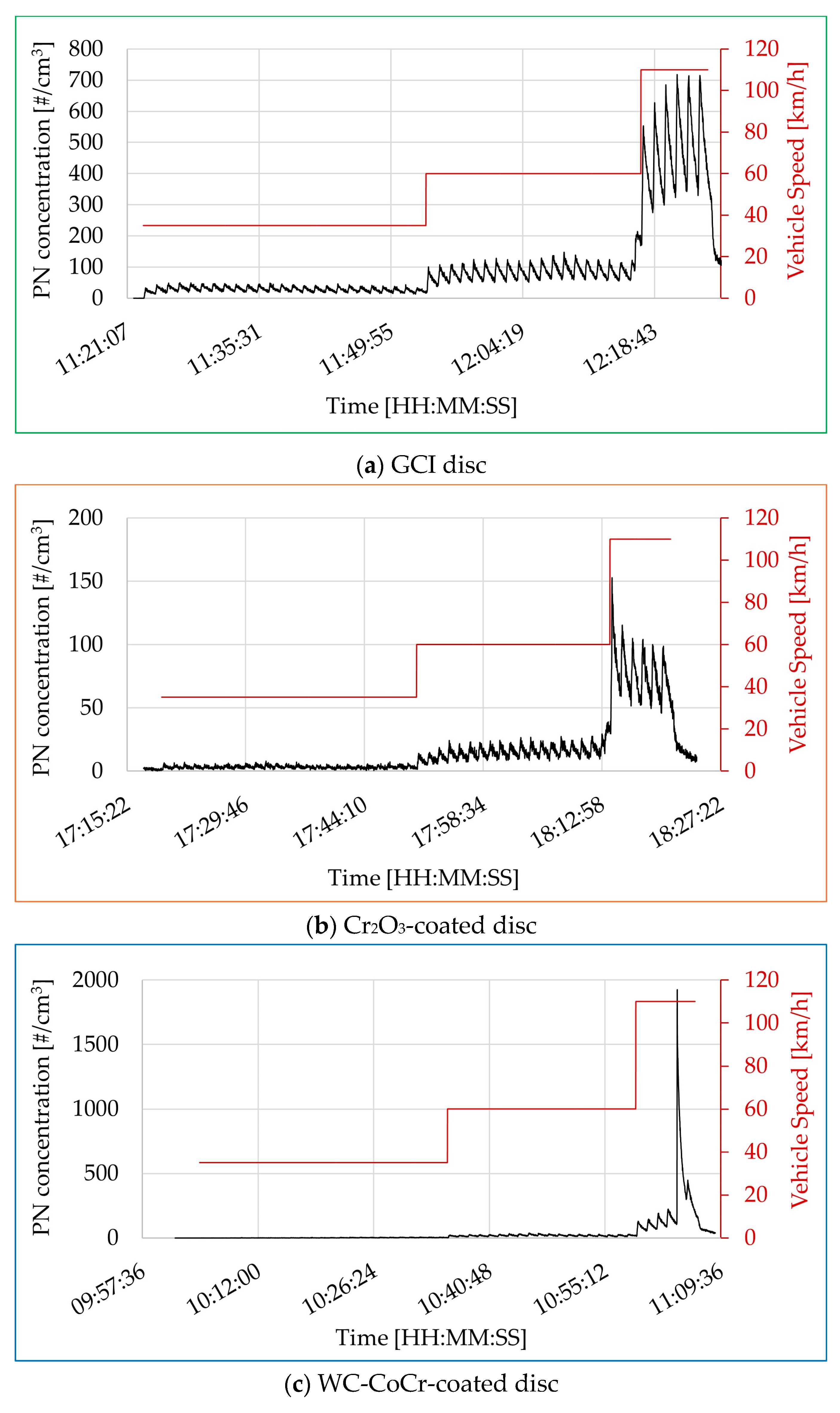 Environments 12 00341 g002 Environments 12 00341 g002