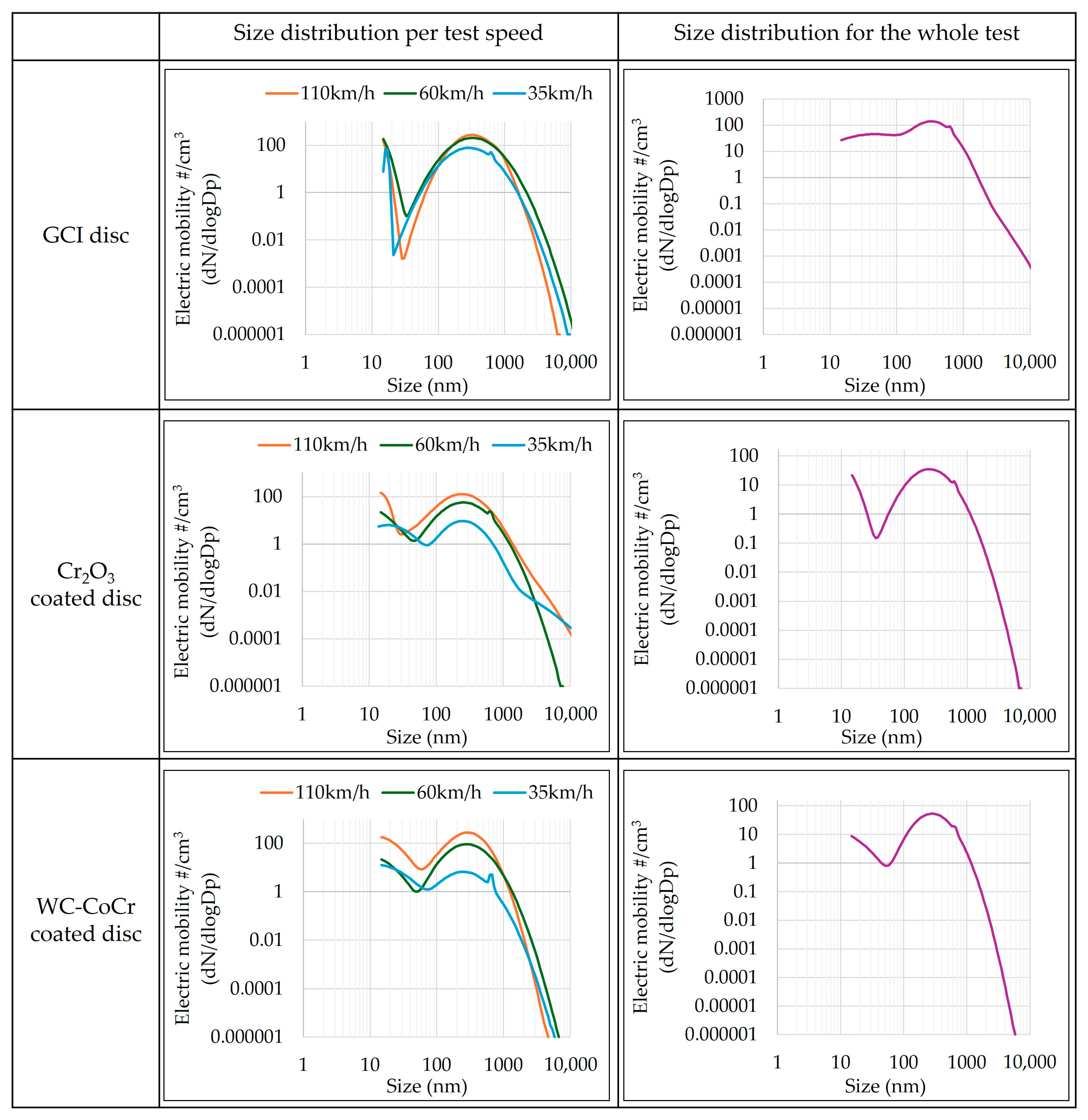 Environments 12 00341 g005 Environments 12 00341 g005