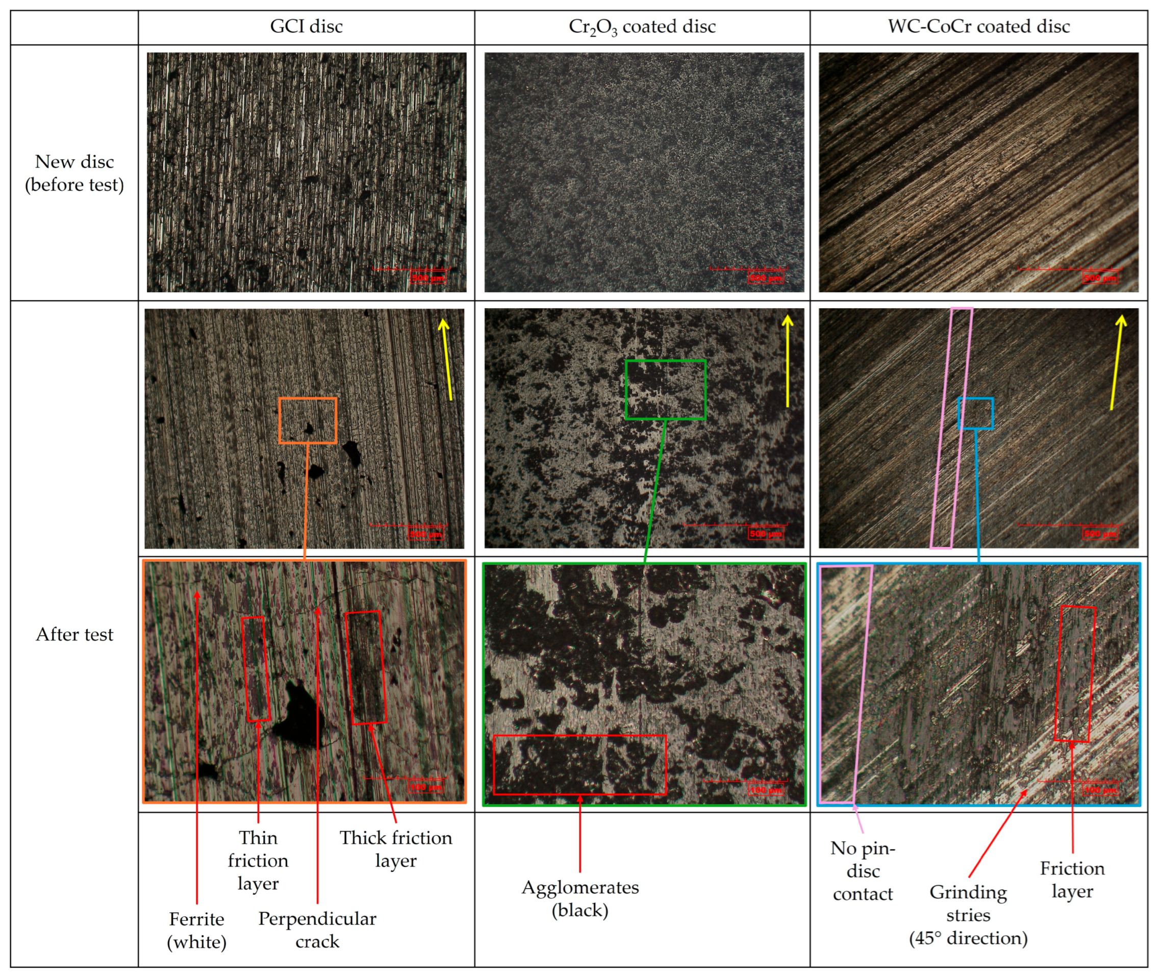 Environments 12 00341 g006 Environments 12 00341 g006