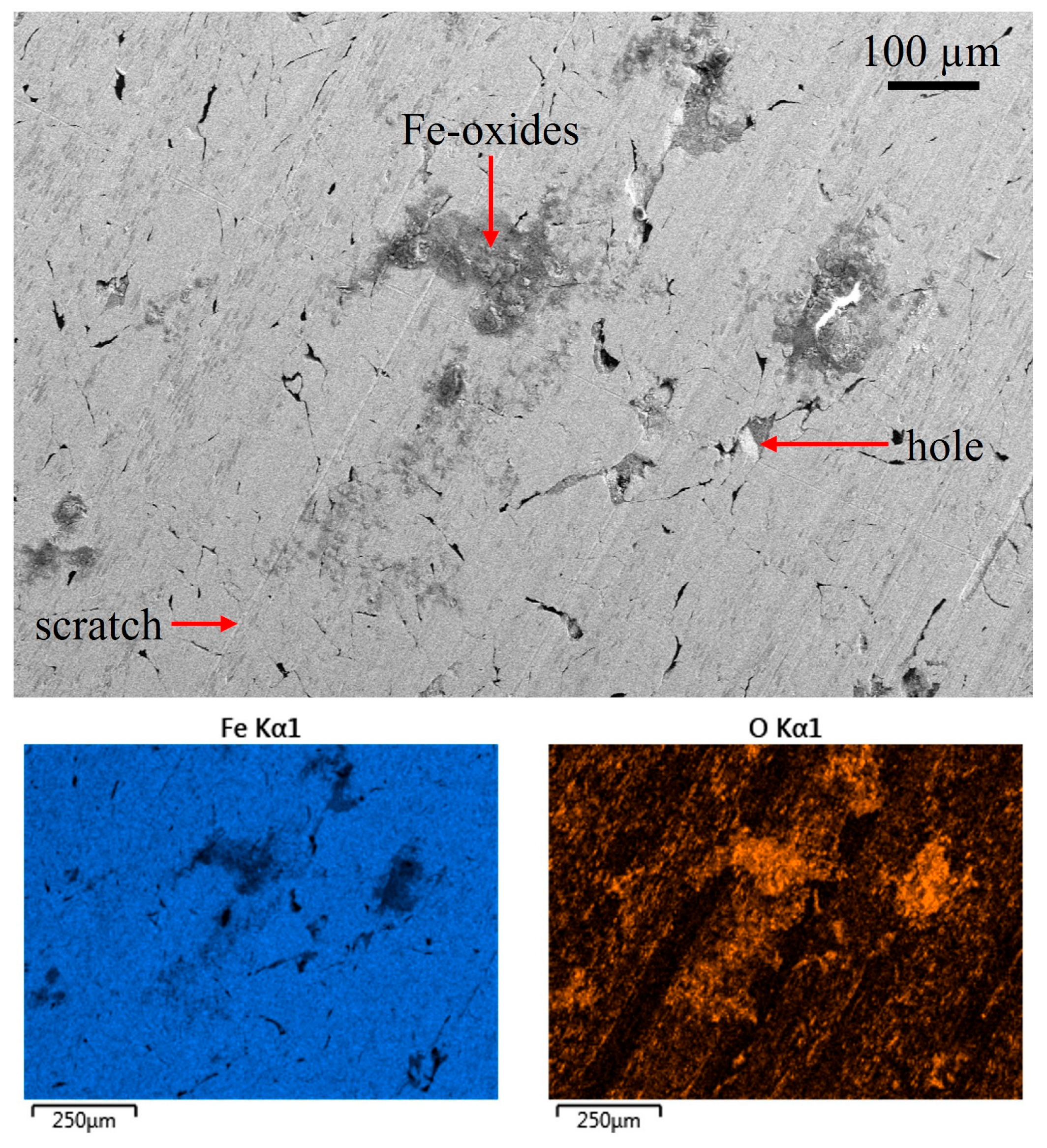 Environments 12 00341 g007 Environments 12 00341 g007