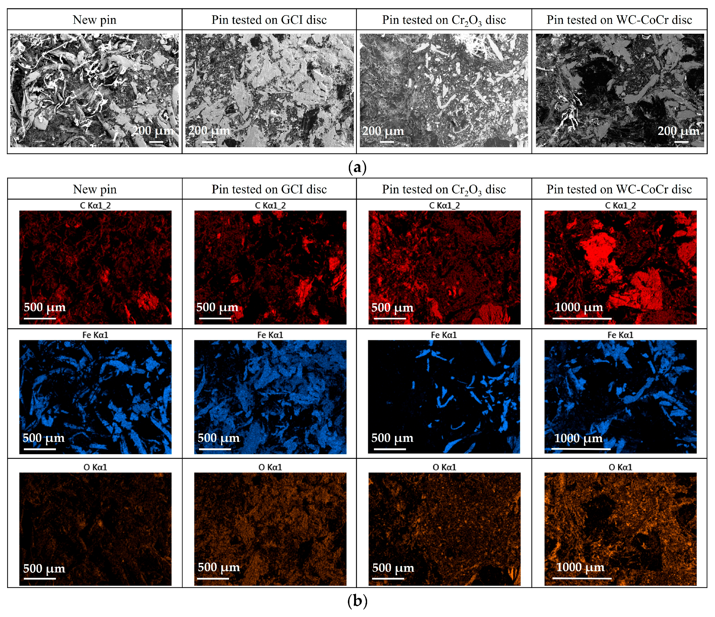 Environments 12 00341 g008 Environments 12 00341 g008