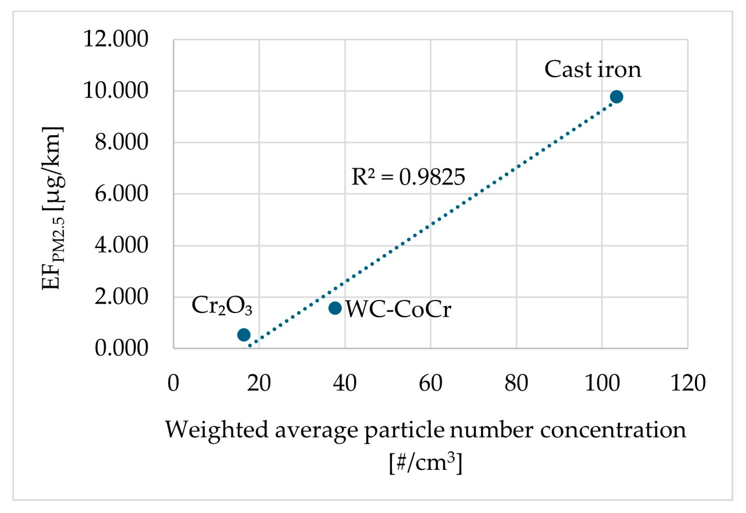 Environments 12 00341 g011 Environments 12 00341 g011