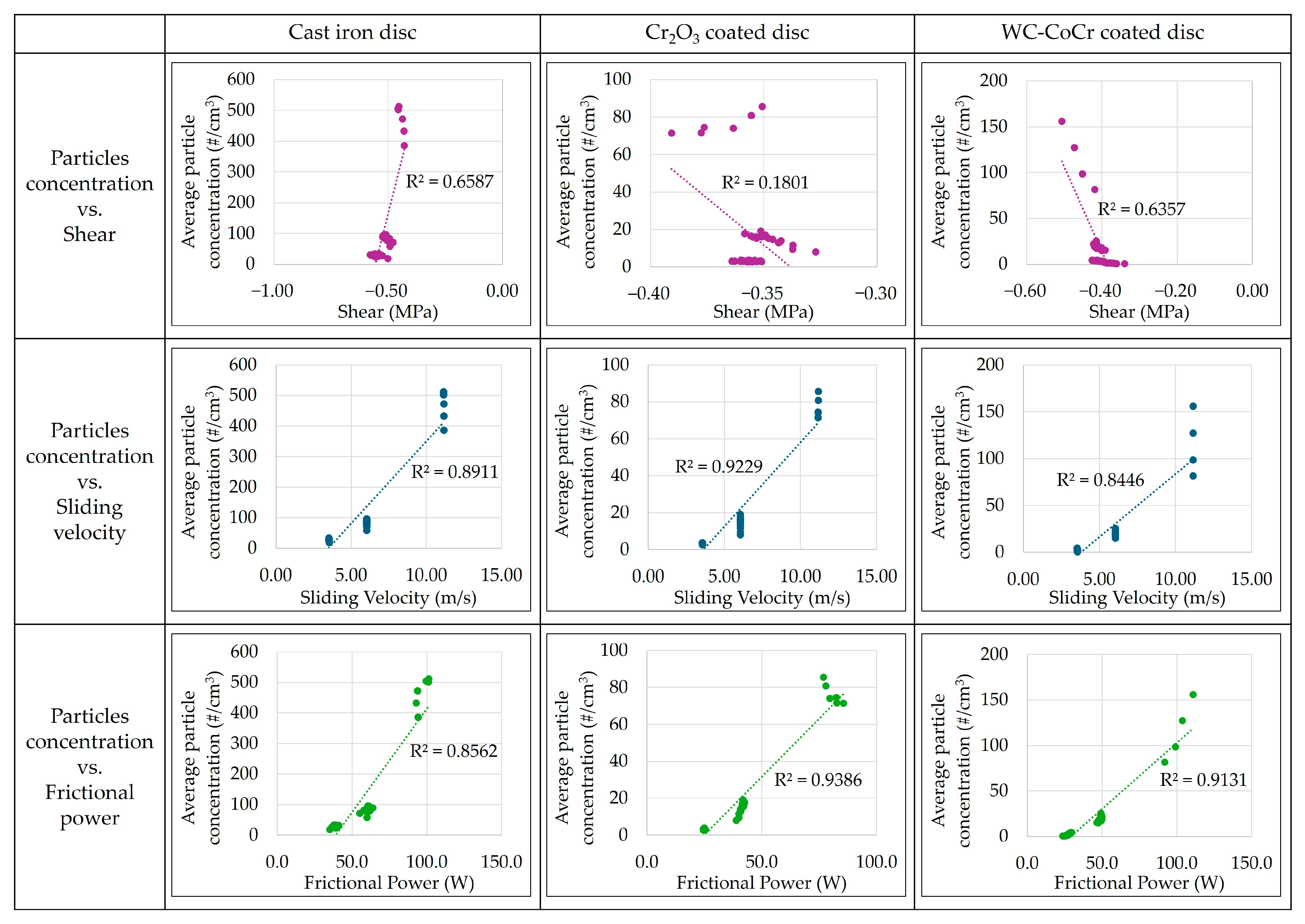 Environments 12 00341 g012 Environments 12 00341 g012