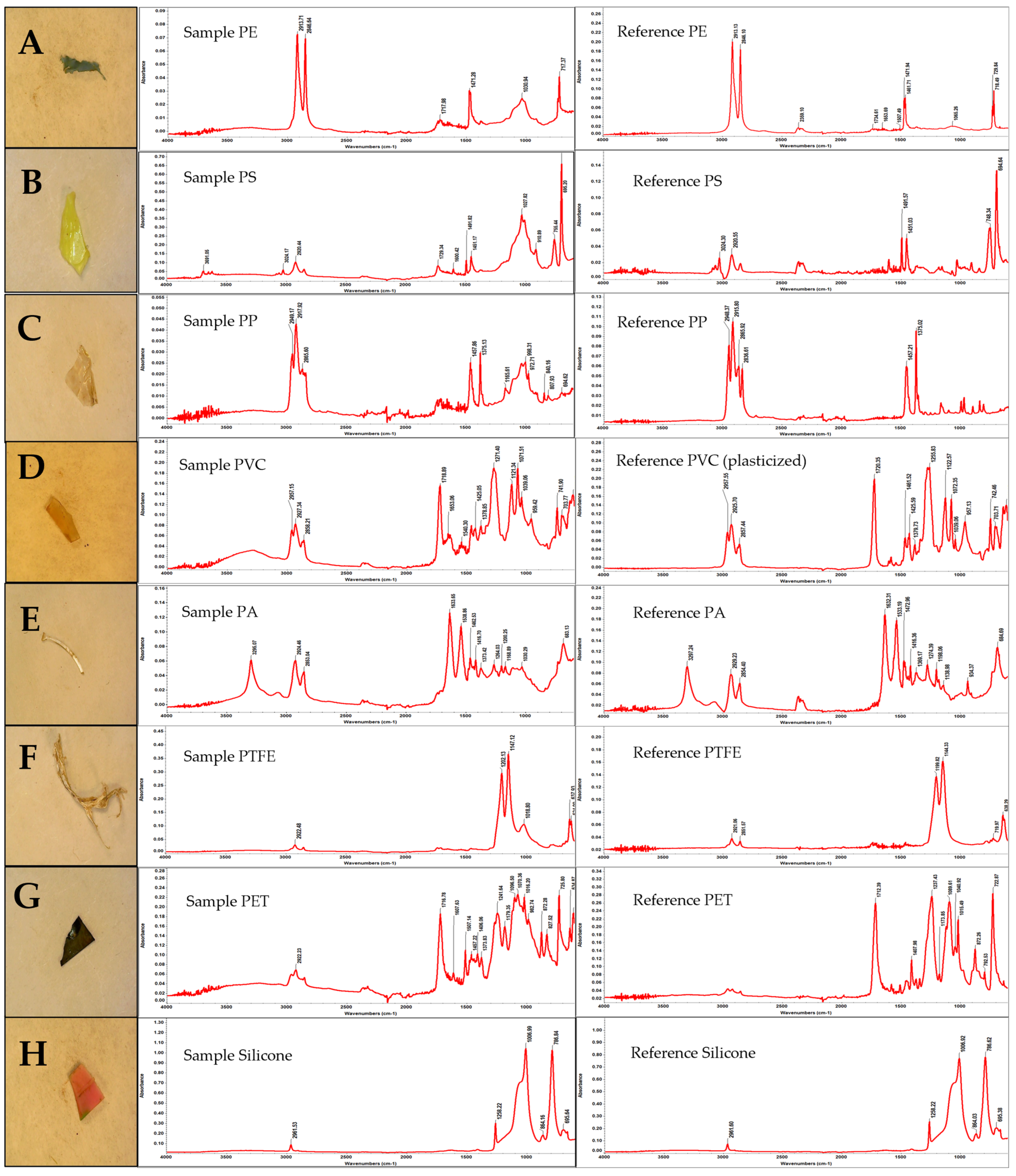 Environments 12 00342 g003 Environments 12 00342 g003