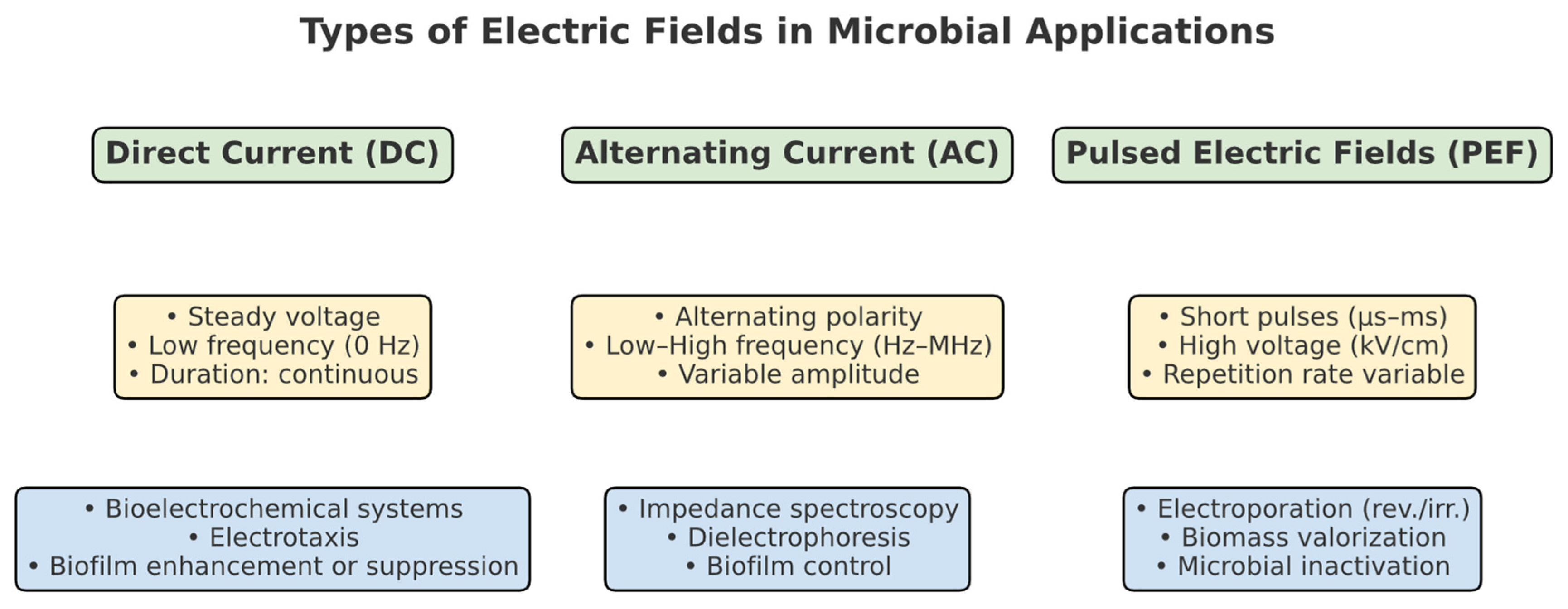 Environments 12 00343 g004 Environments 12 00343 g004
