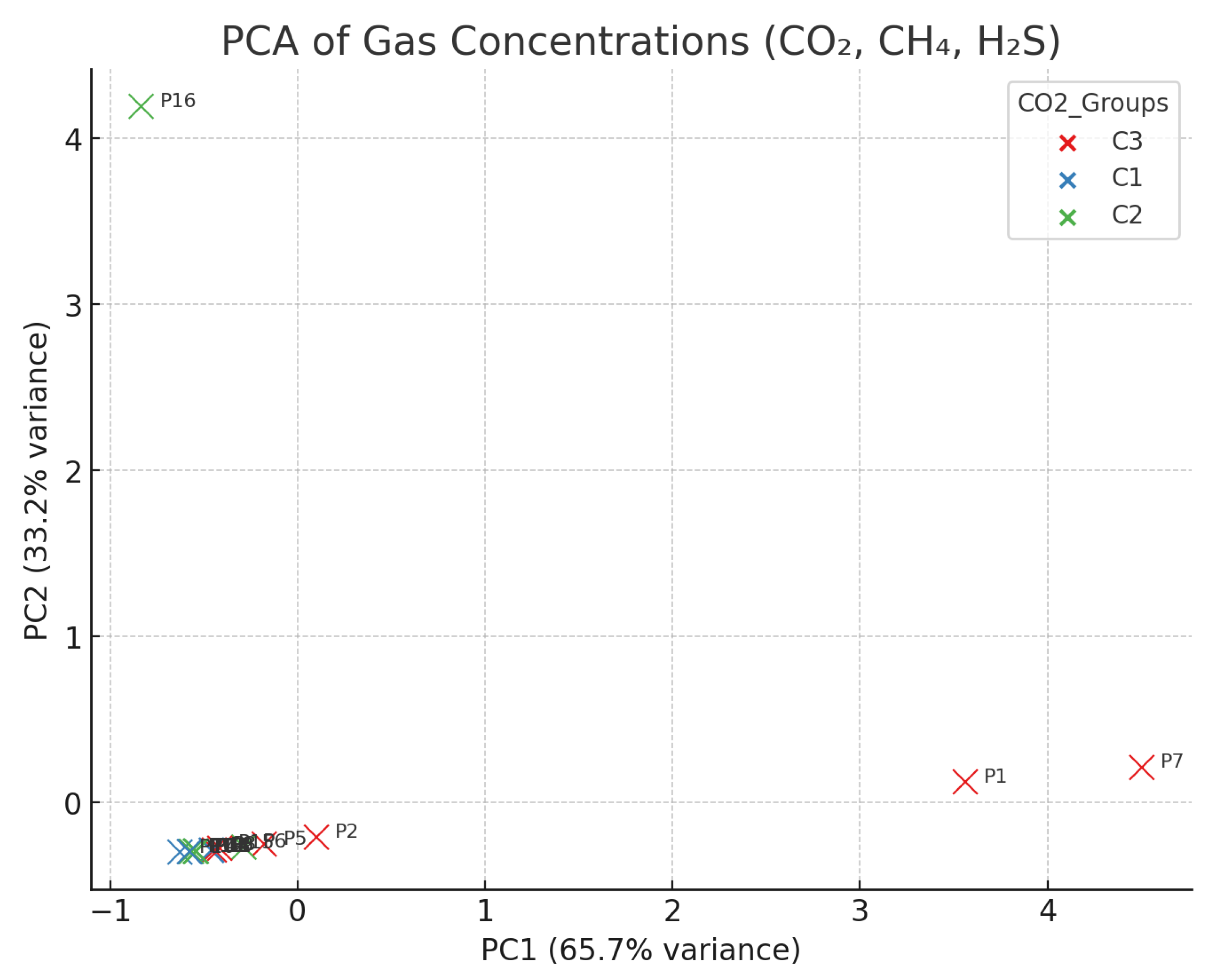 Environments 12 00344 g004