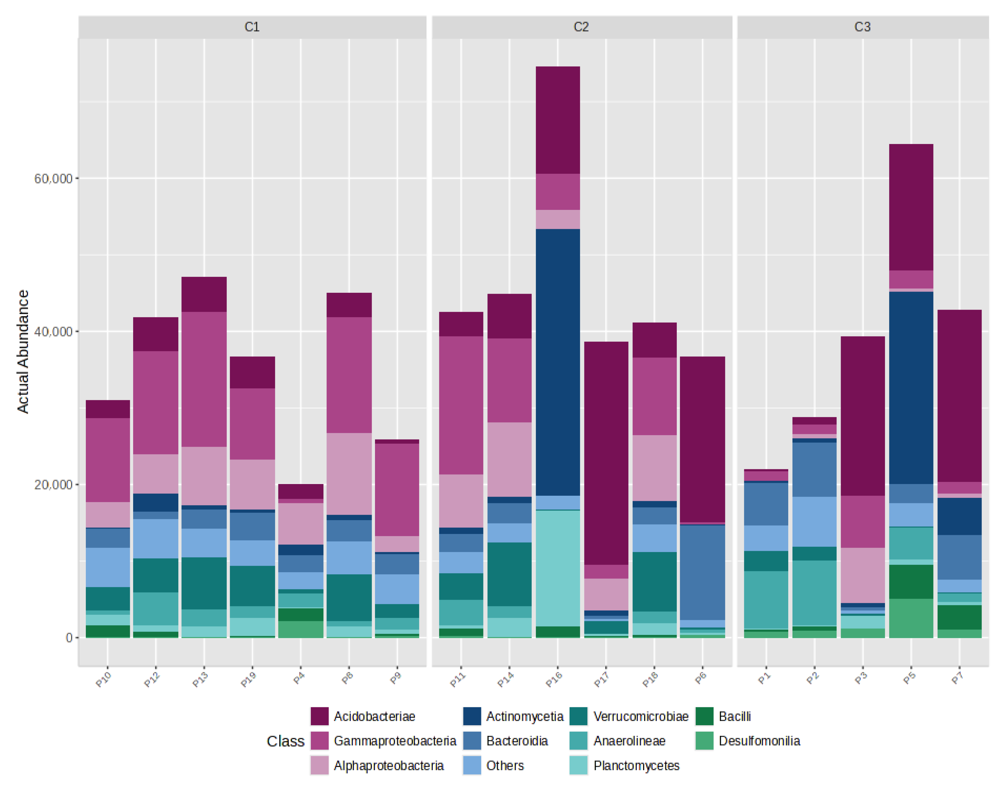 Environments 12 00344 g006
