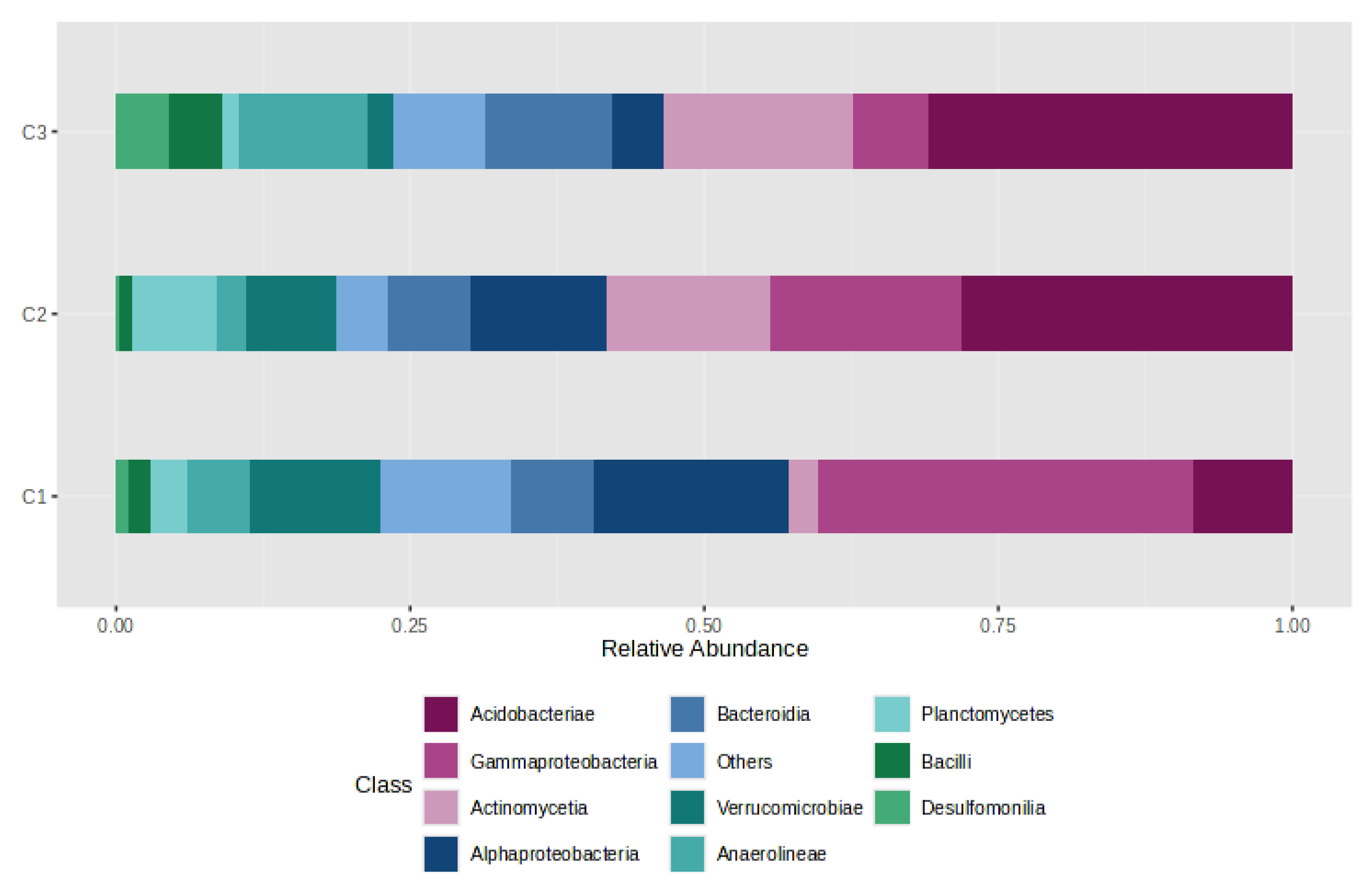 Environments 12 00344 g008