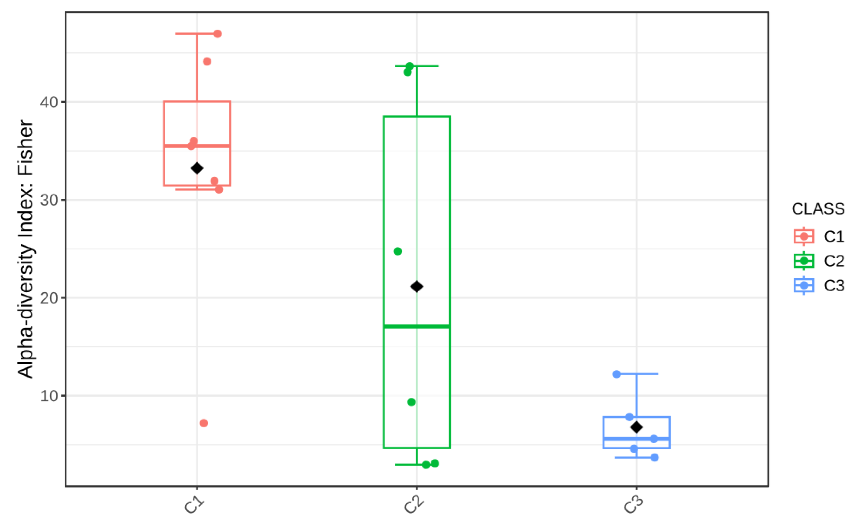 Environments 12 00344 g010