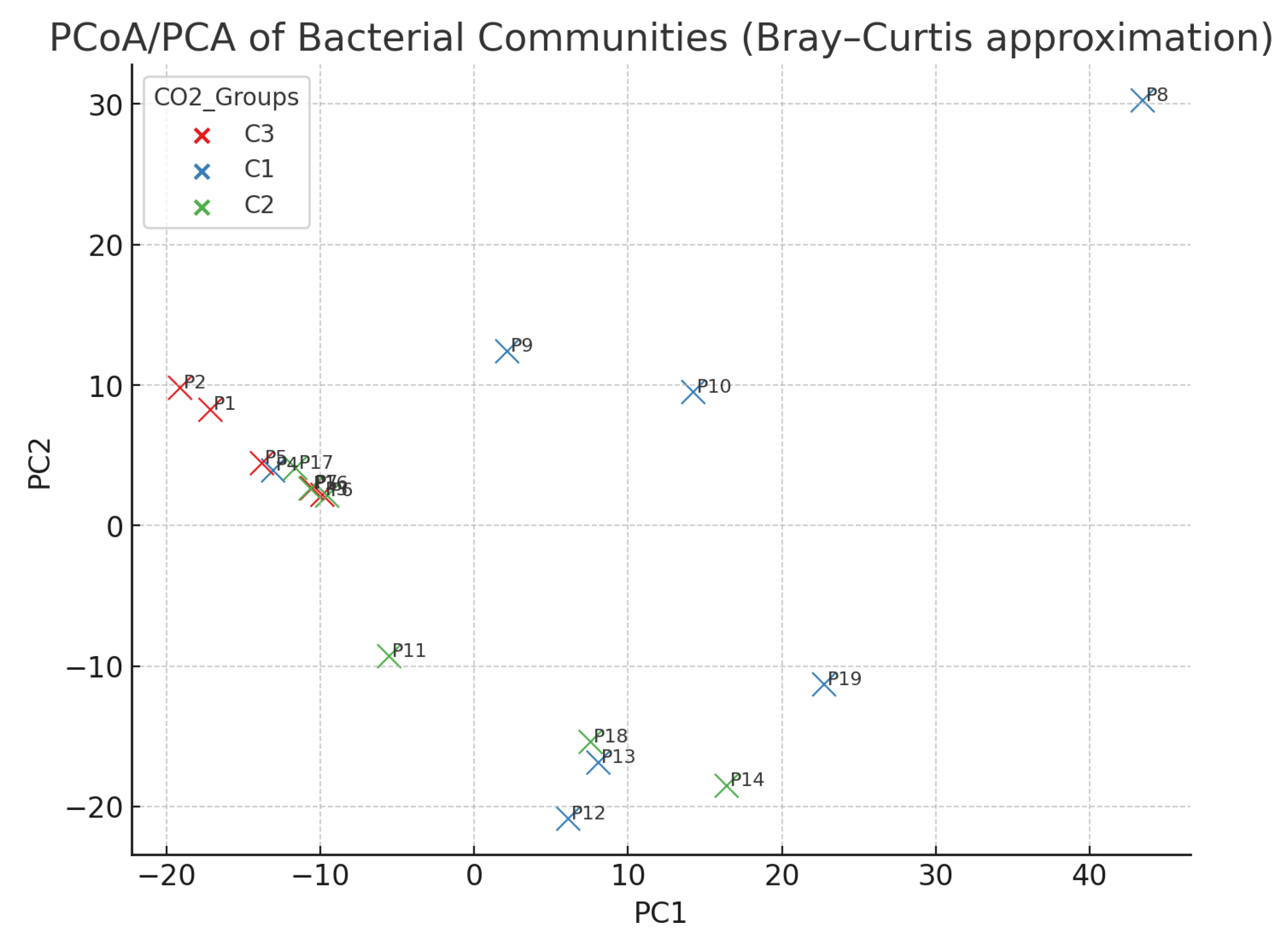 Environments 12 00344 g011