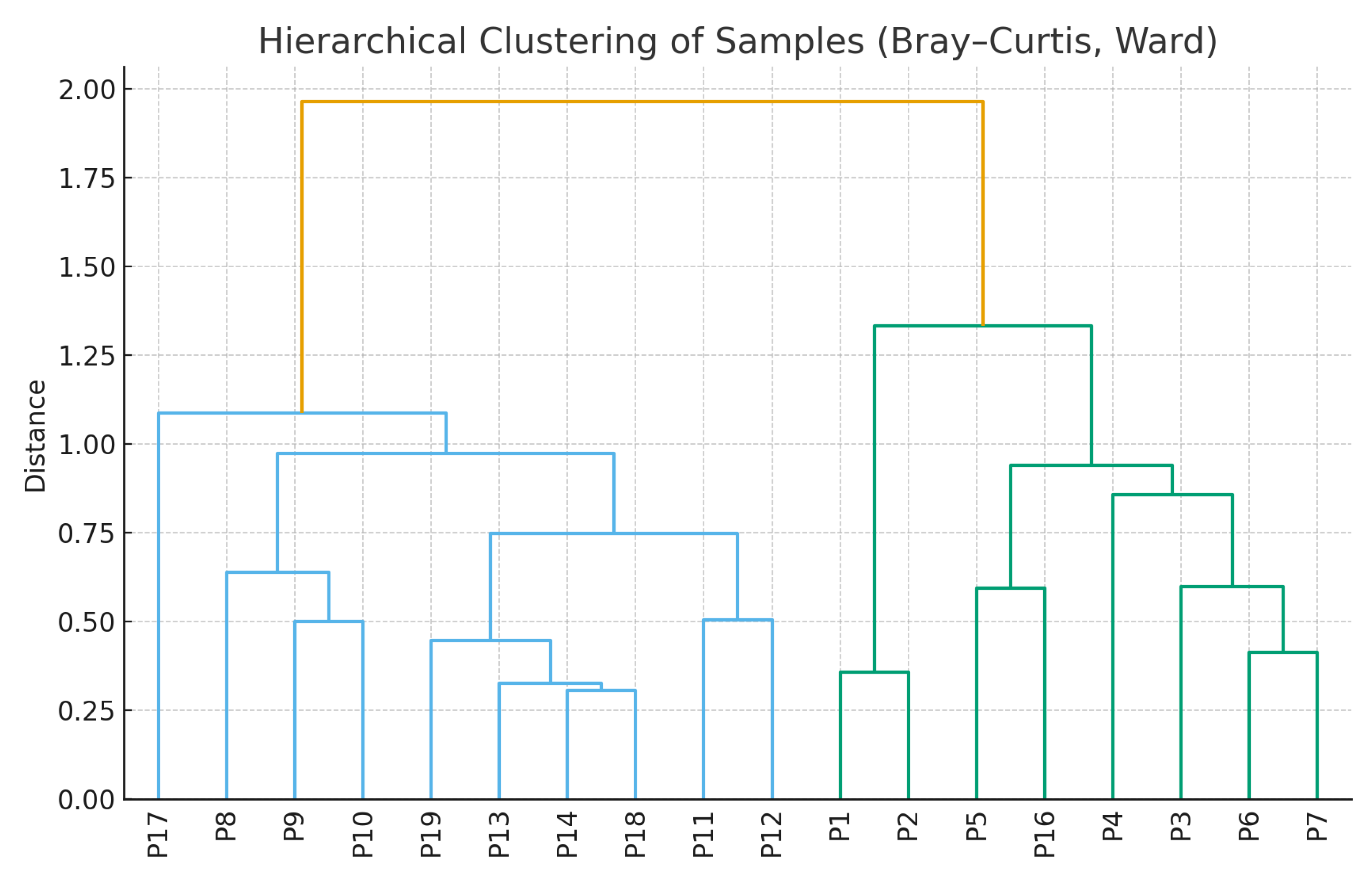Environments 12 00344 g012