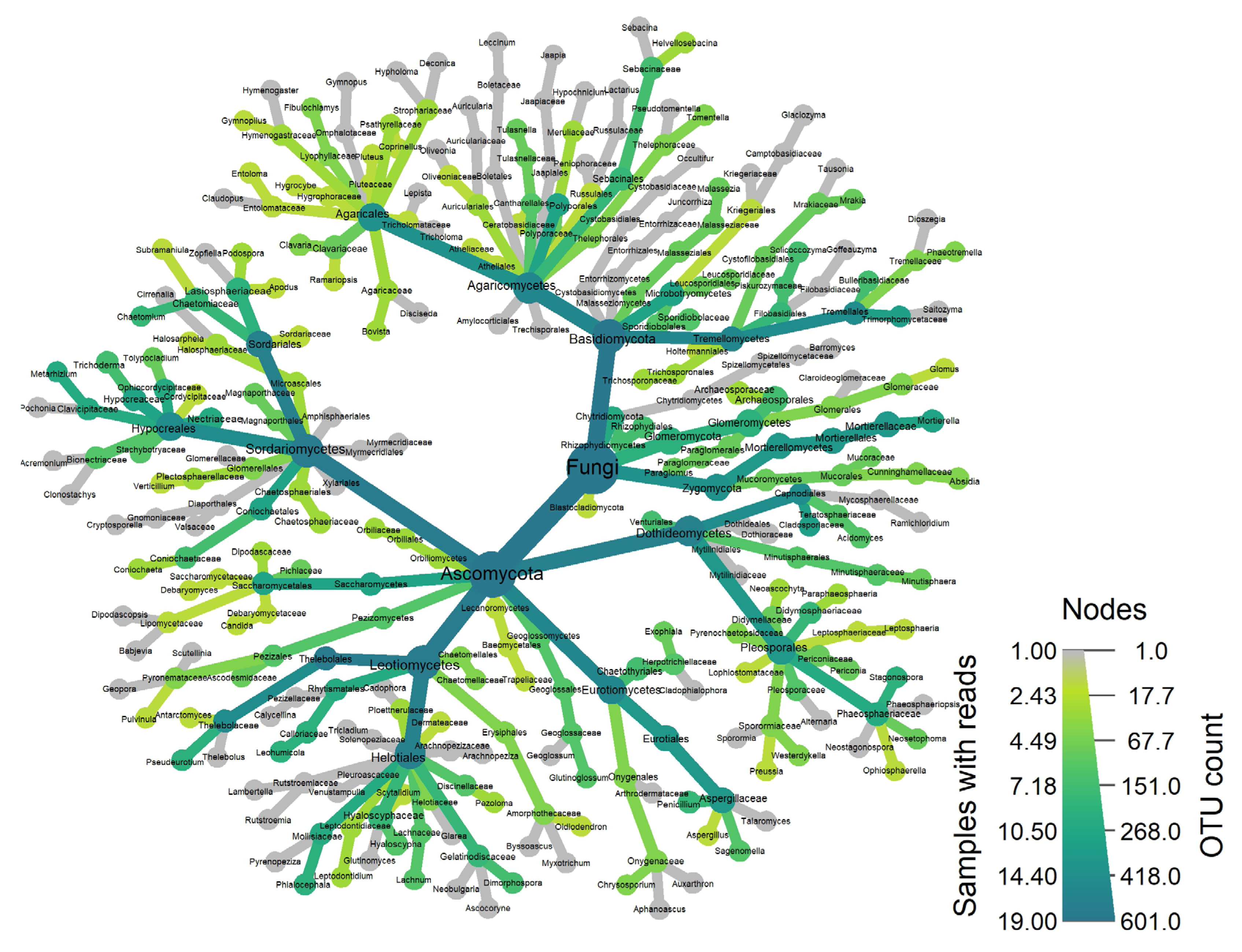 Environments 12 00344 g013