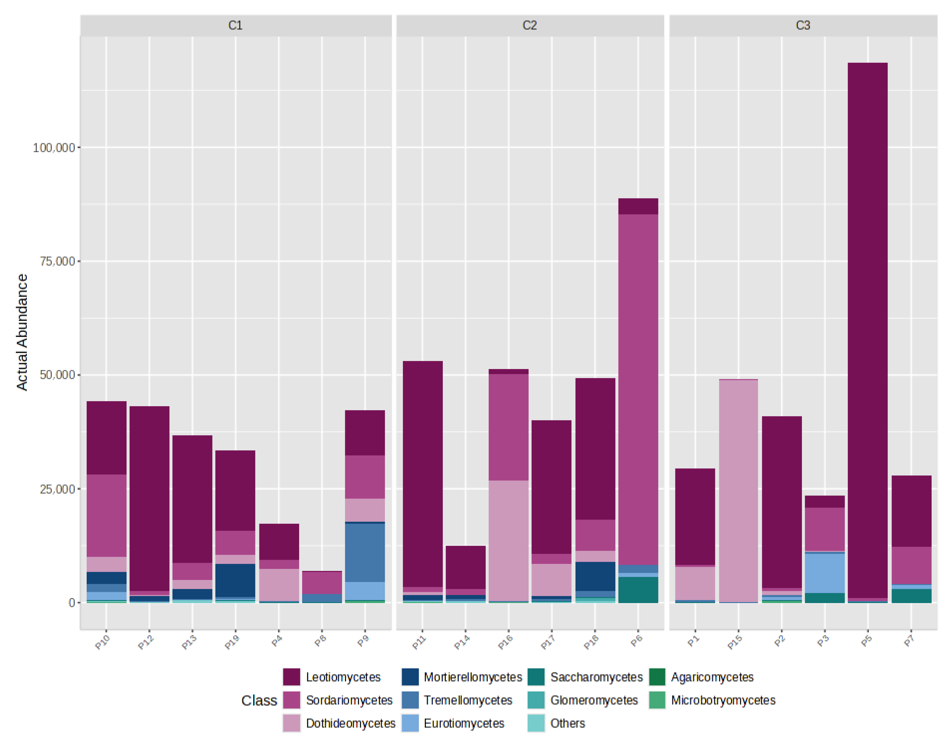 Environments 12 00344 g014