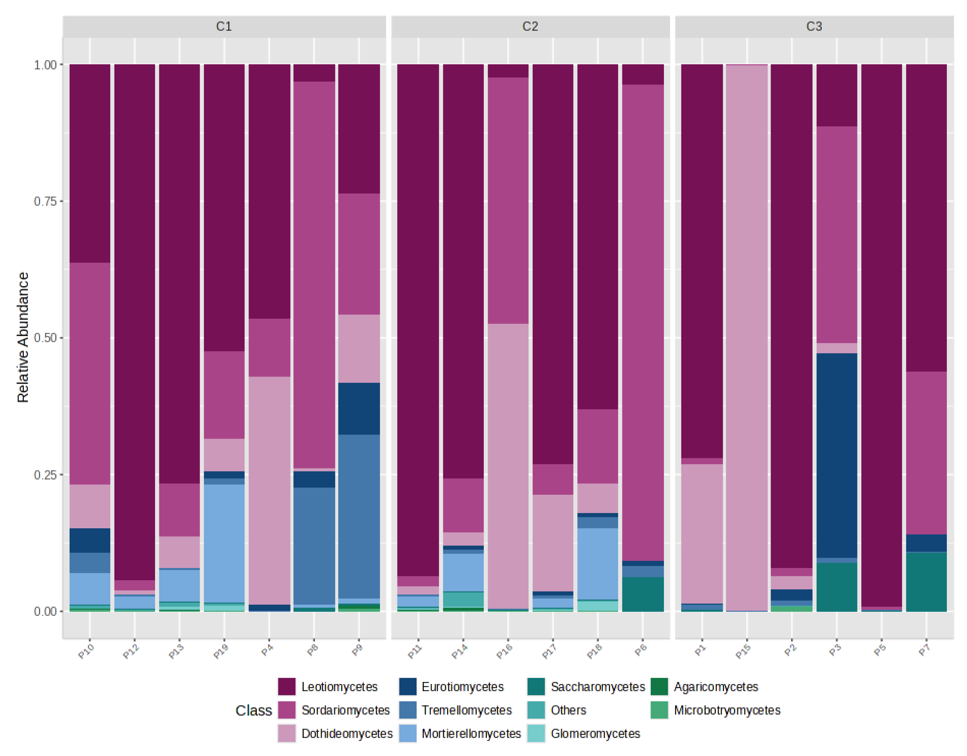 Environments 12 00344 g015