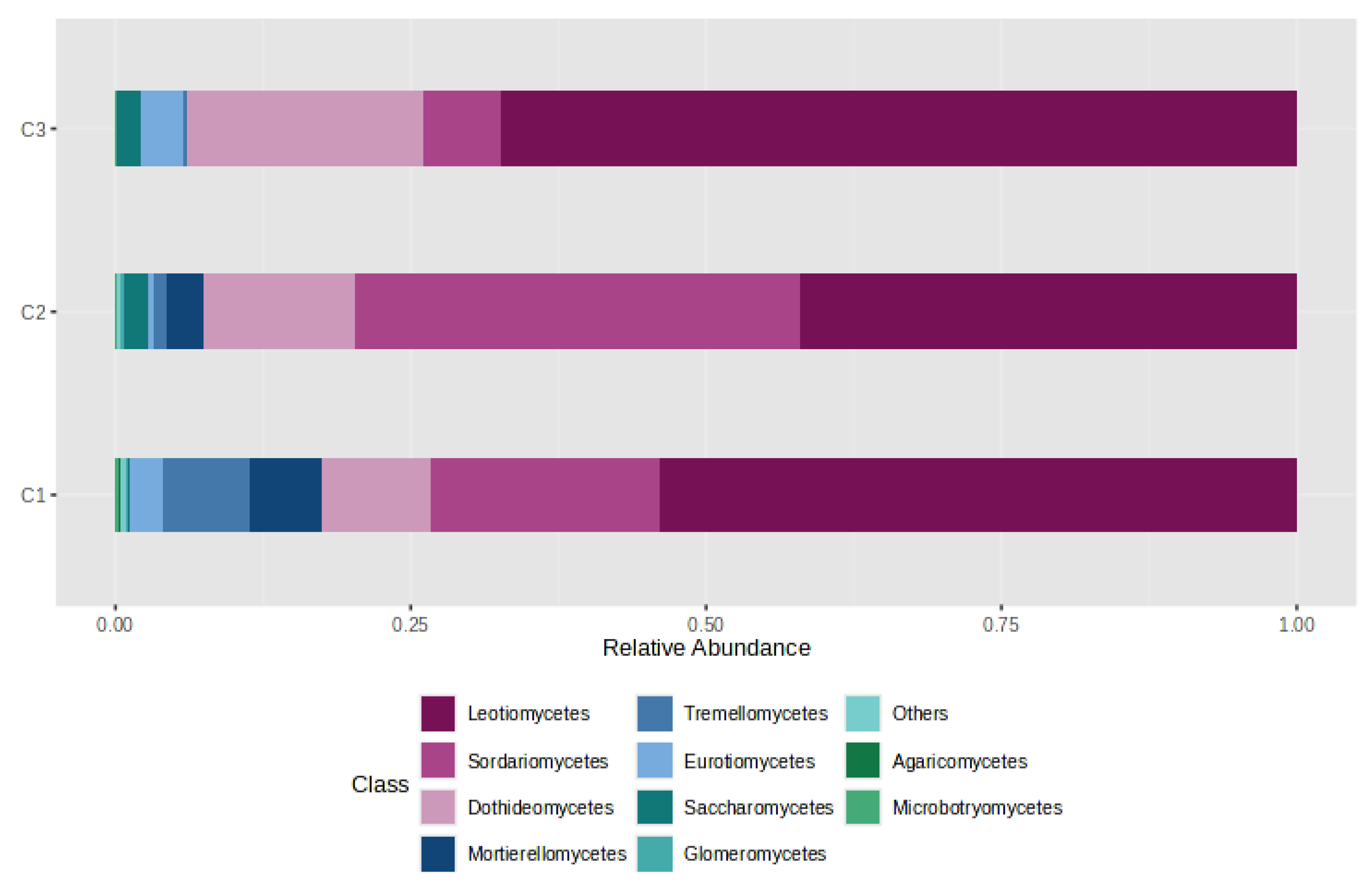 Environments 12 00344 g016