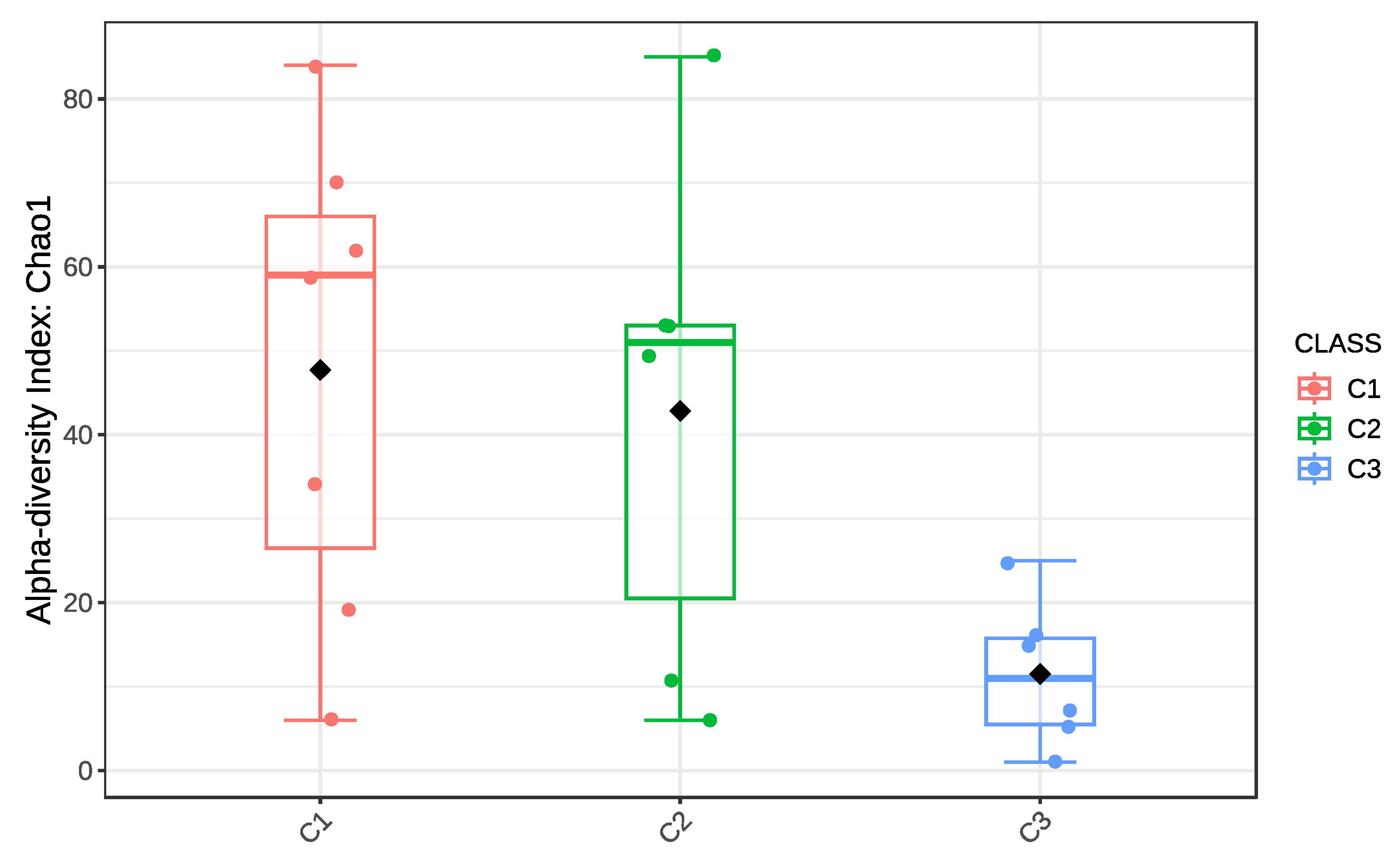 Environments 12 00344 g017