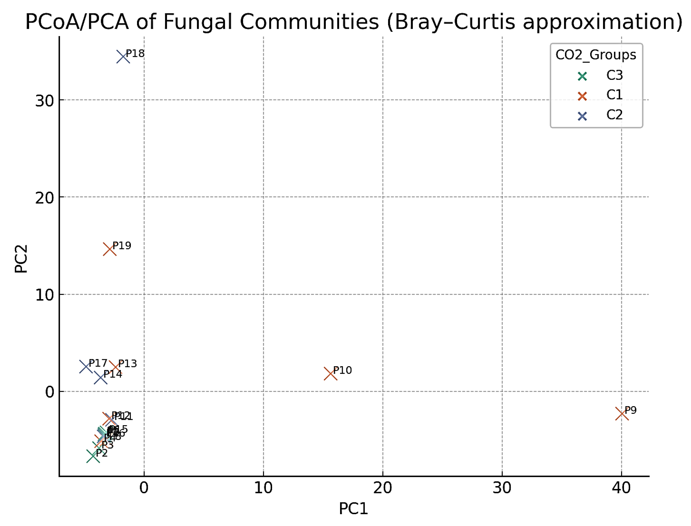 Environments 12 00344 g019