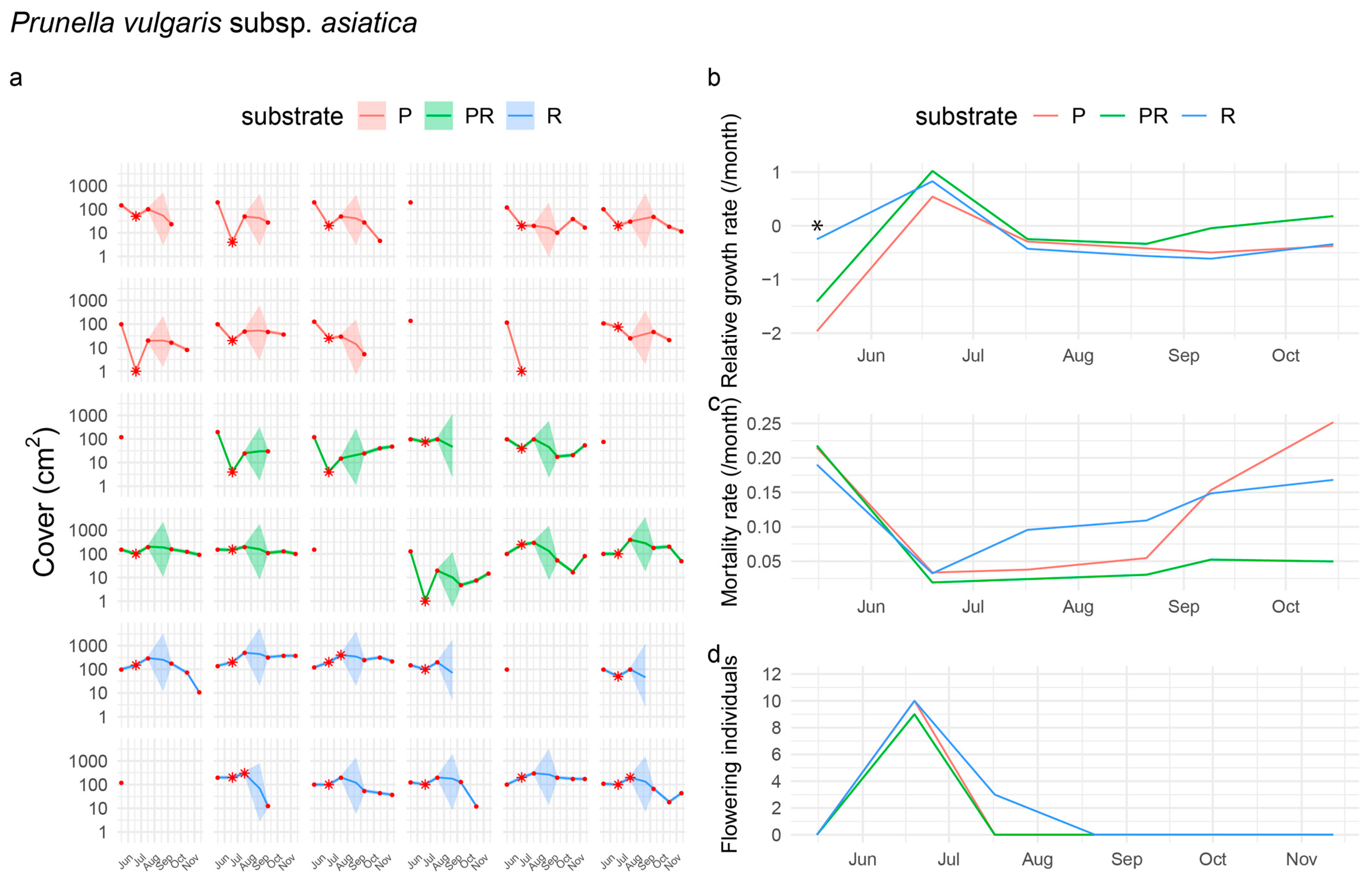 Environments 12 00345 g011 Environments 12 00345 g011