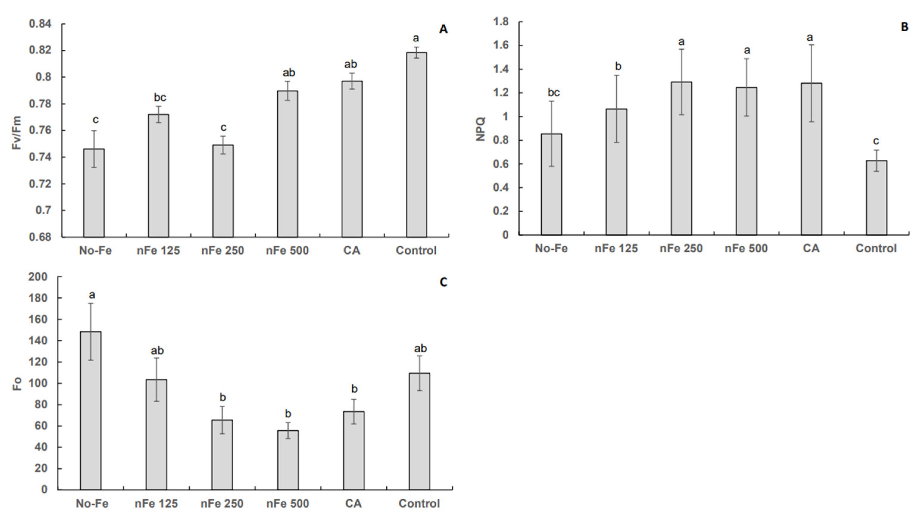 Environments 12 00346 g002 Environments 12 00346 g002