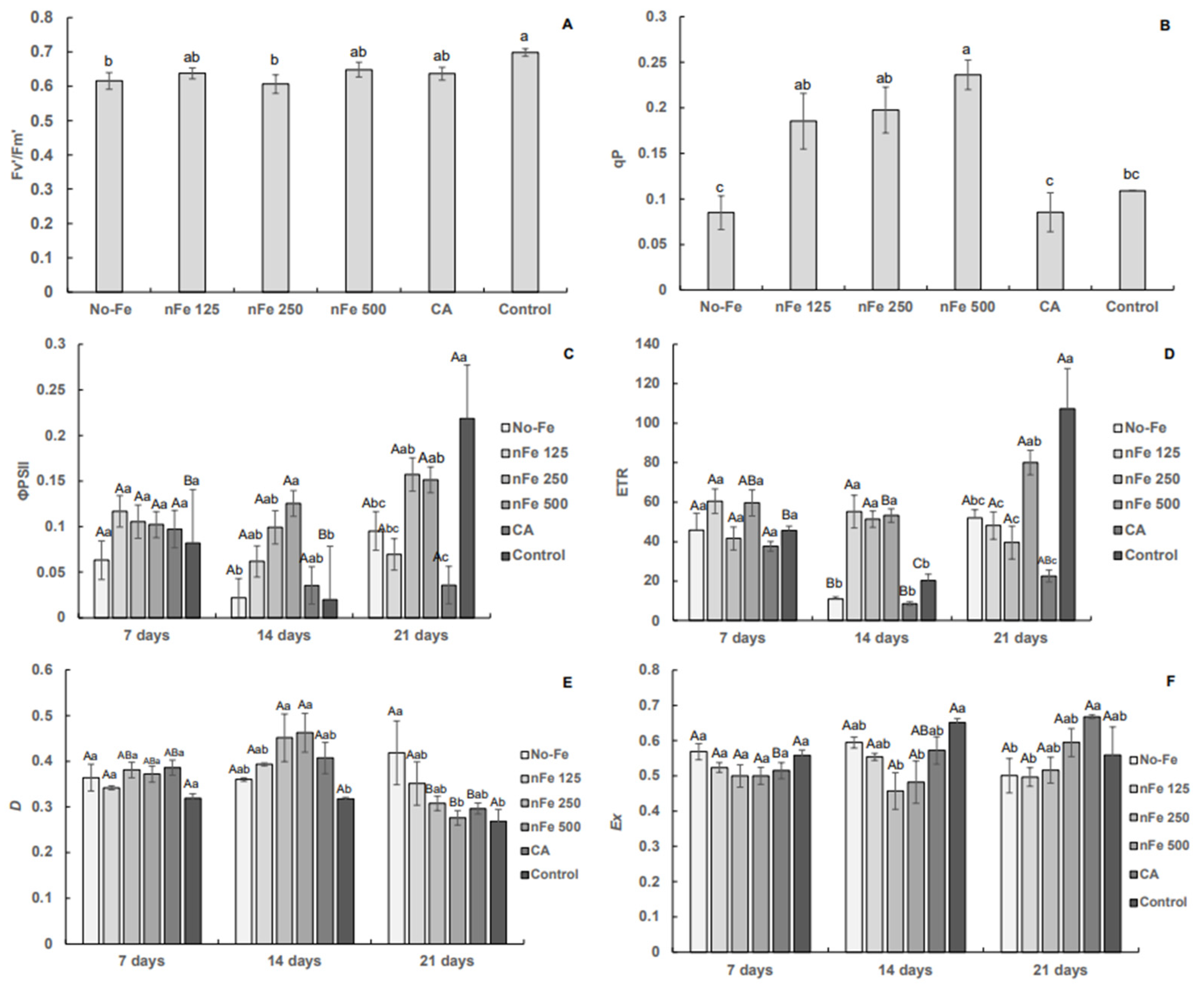Environments 12 00346 g003 Environments 12 00346 g003