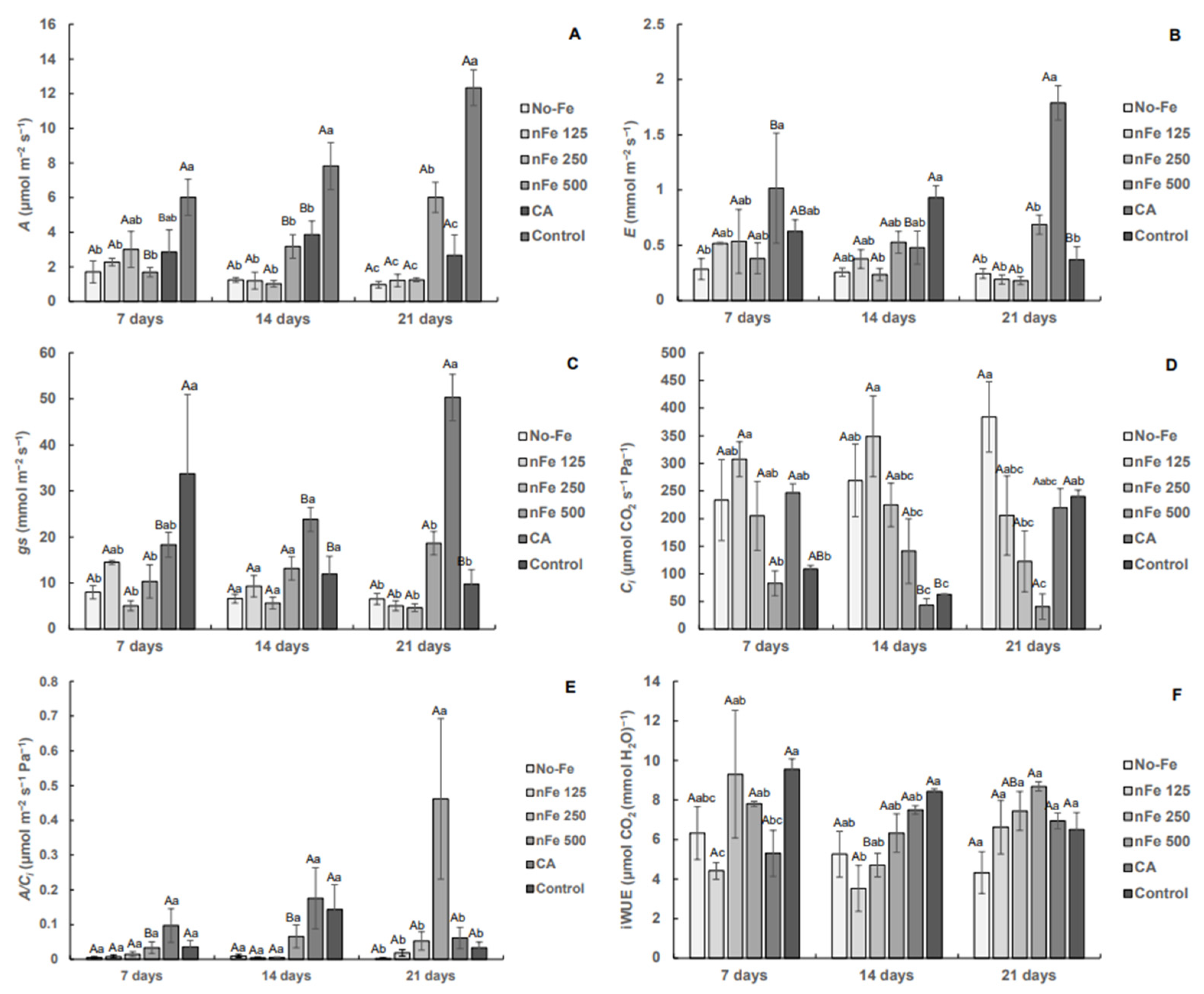 Environments 12 00346 g004 Environments 12 00346 g004