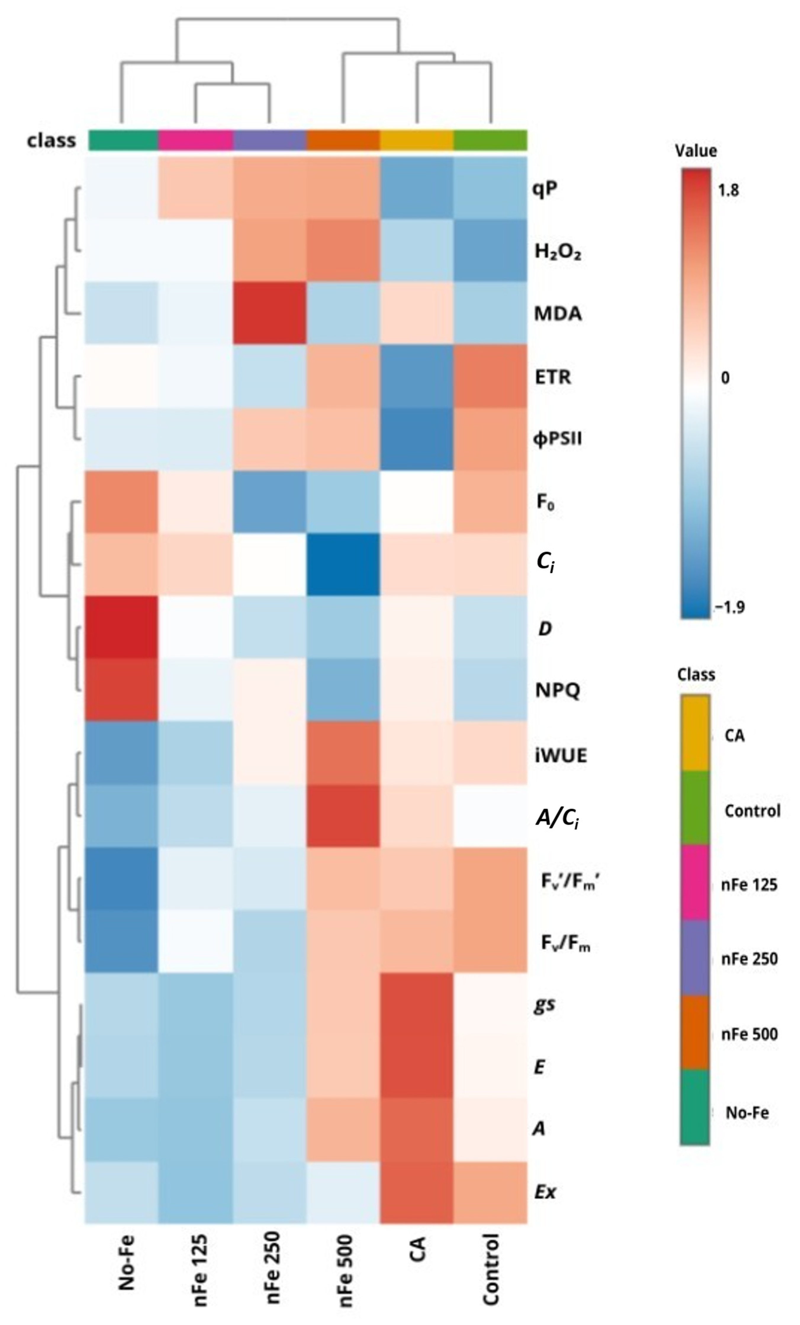 Environments 12 00346 g006 Environments 12 00346 g006