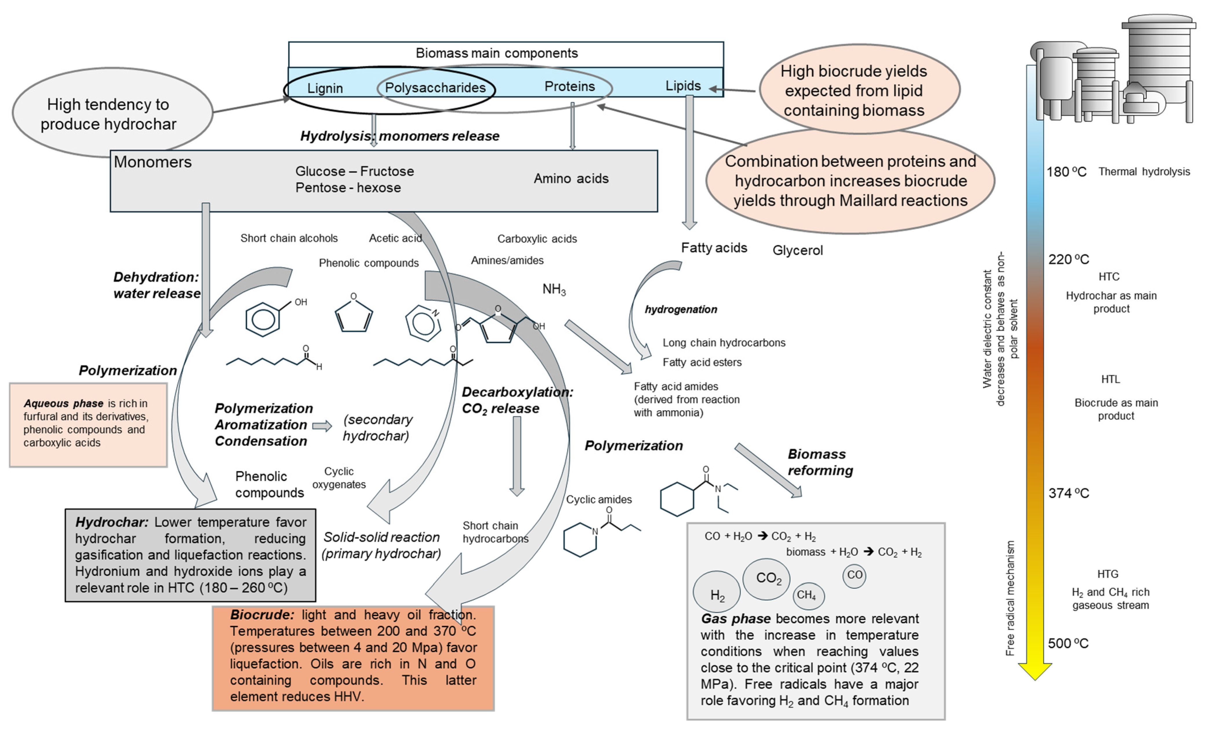 Environments 12 00347 g001 Environments 12 00347 g001
