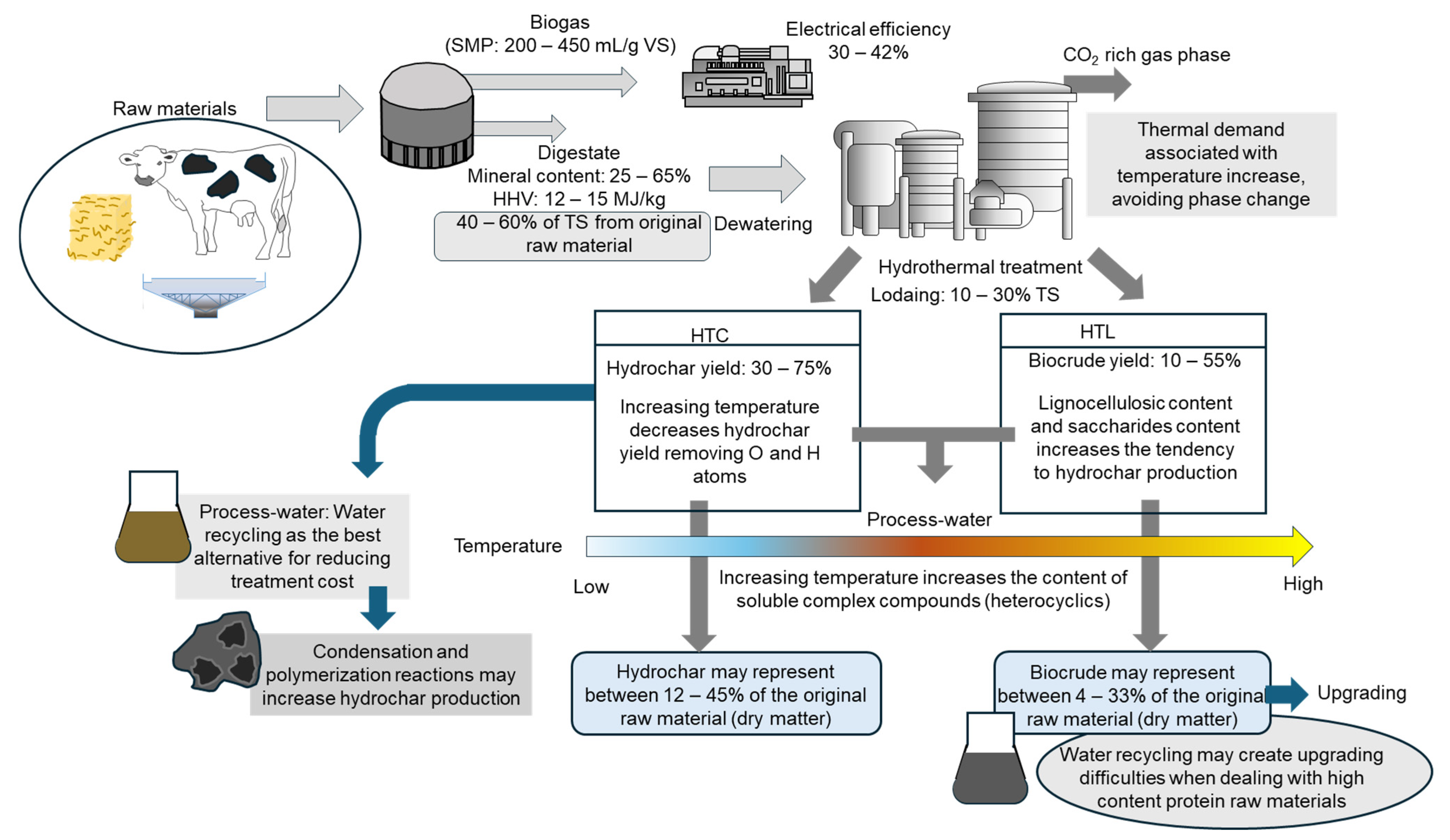 Environments 12 00347 g002 Environments 12 00347 g002