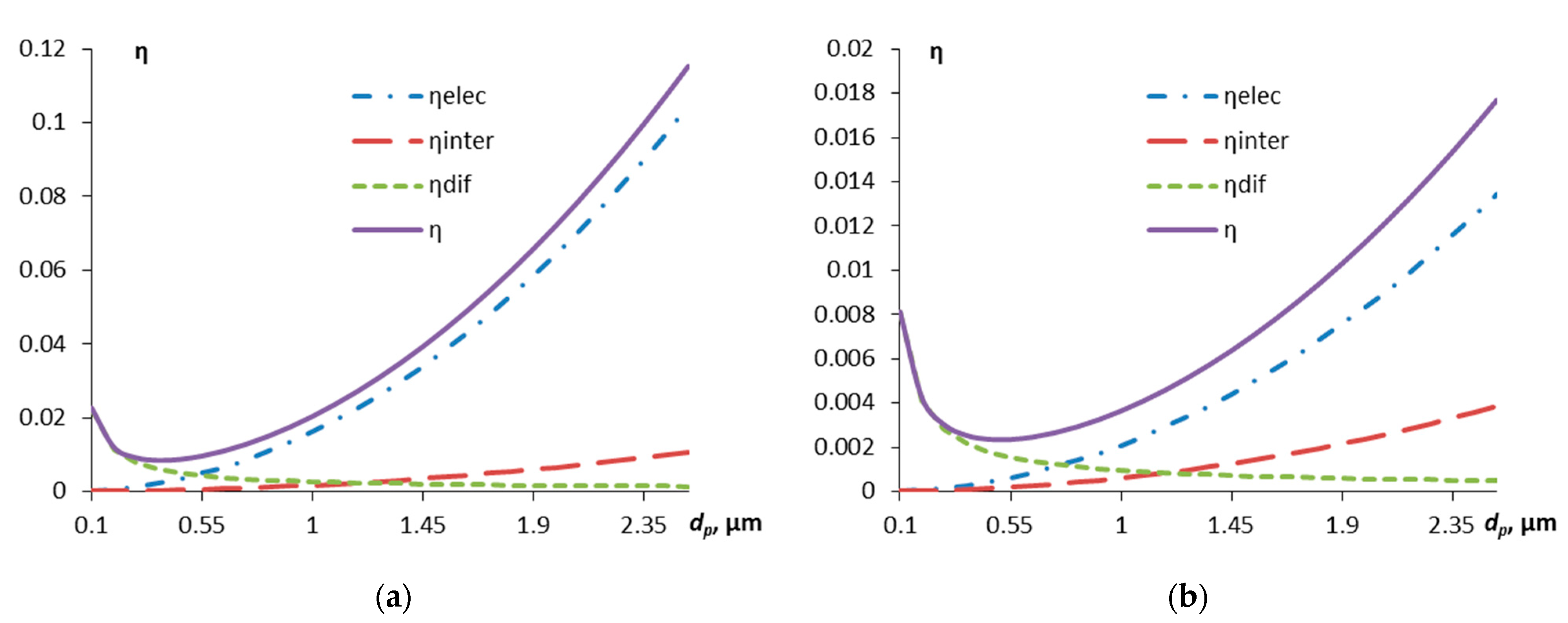 Environments 12 00349 g006