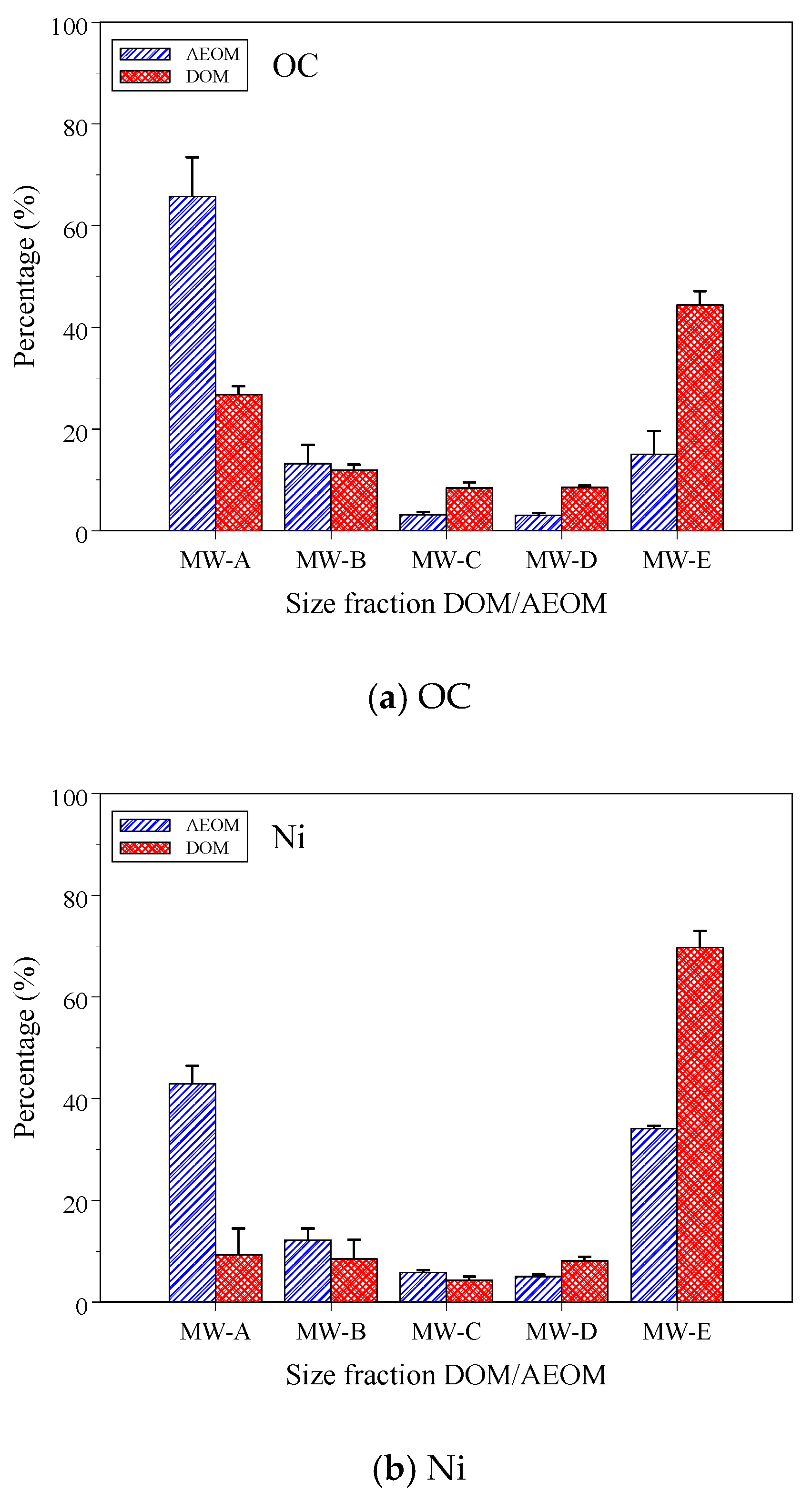 Environments 12 00352 g001 Environments 12 00352 g001
