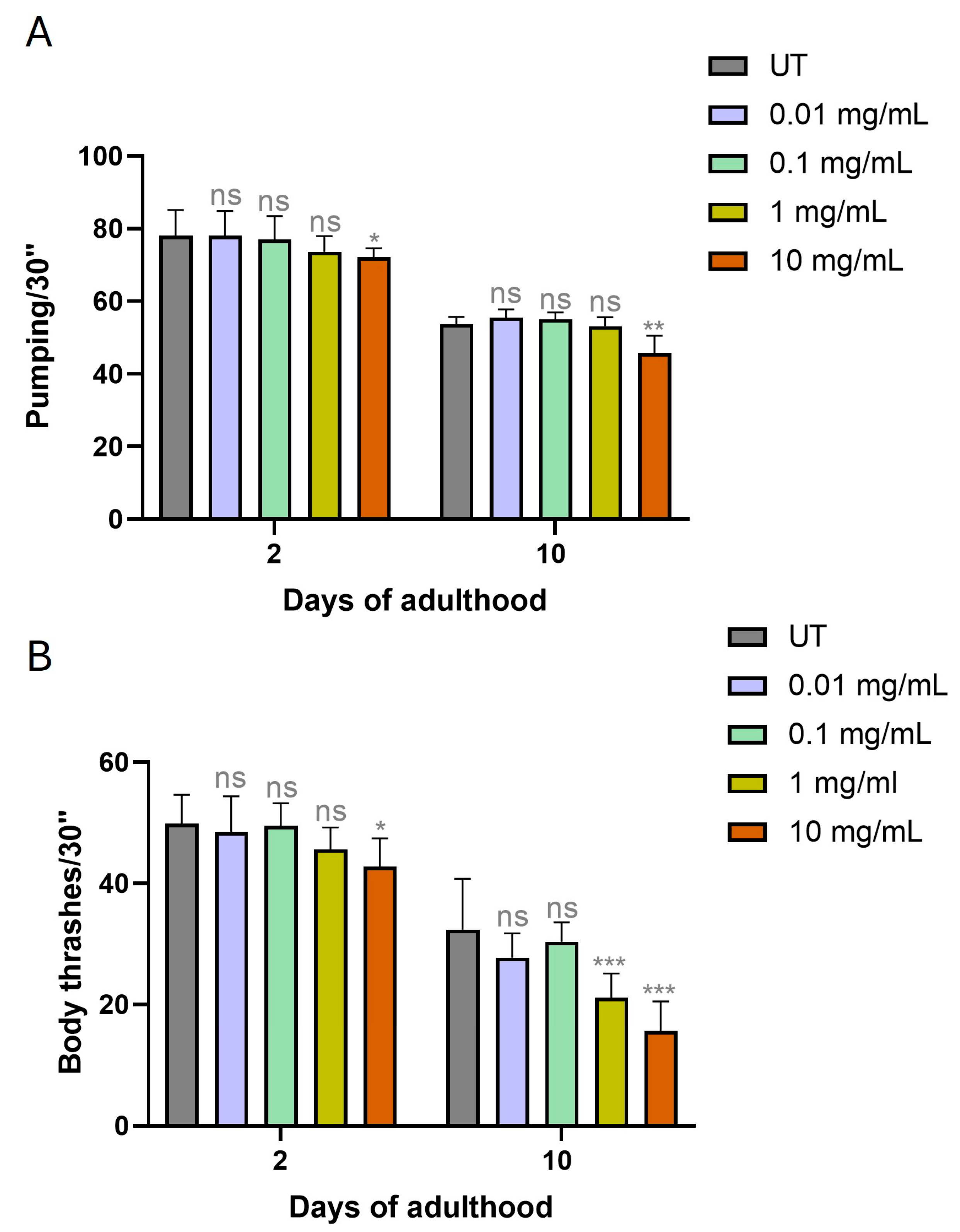 Environments 12 00353 g002 Environments 12 00353 g002
