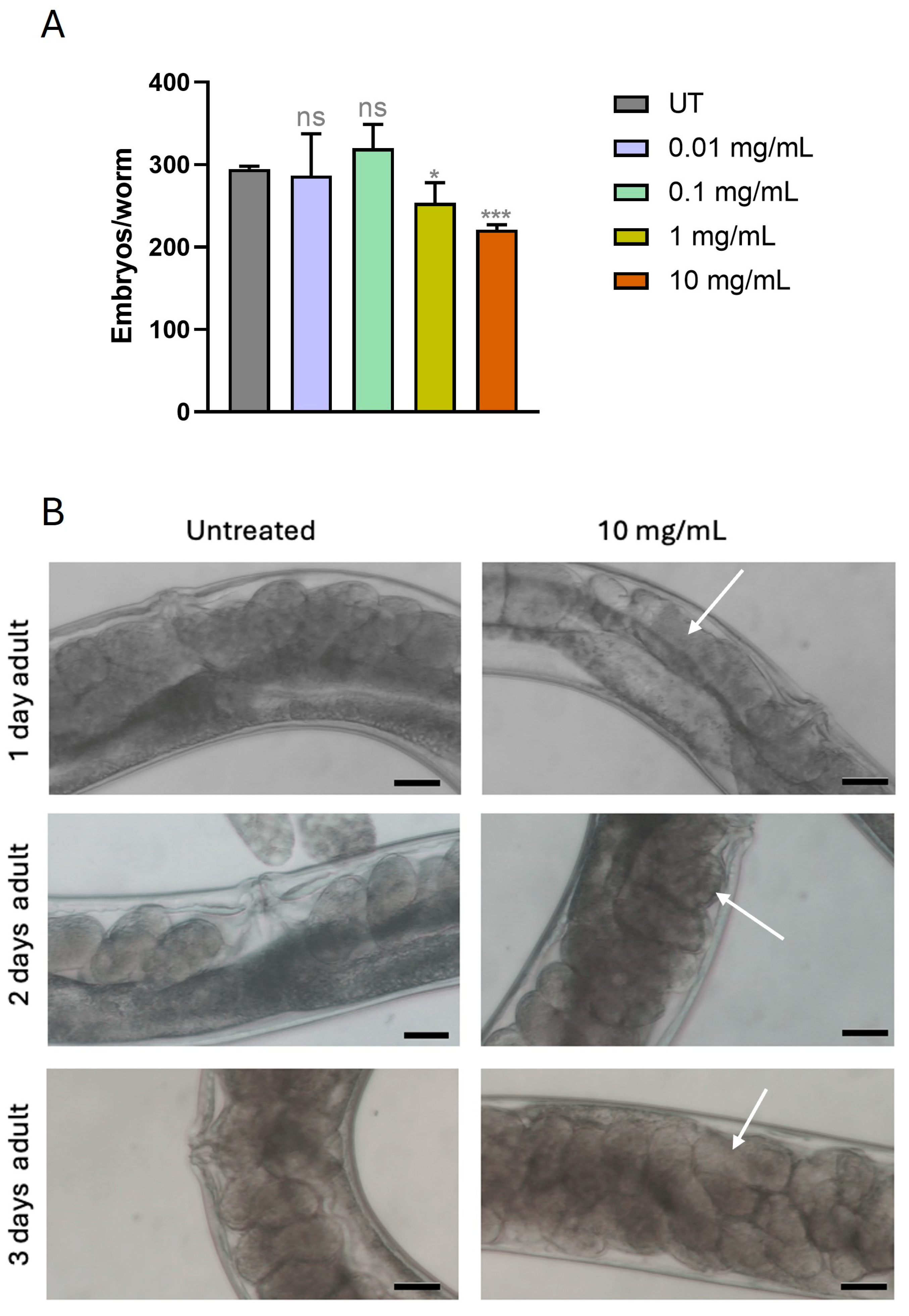 Environments 12 00353 g004 Environments 12 00353 g004