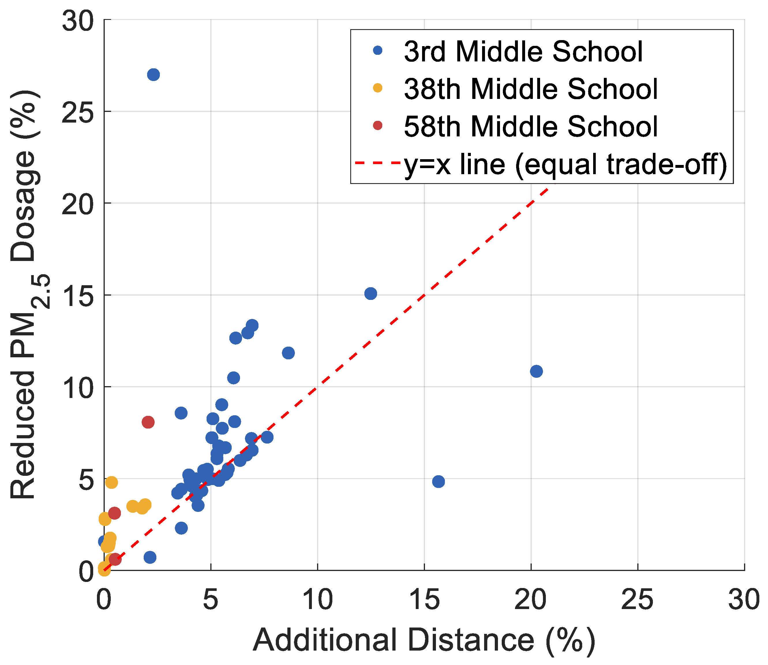Environments 12 00358 g009