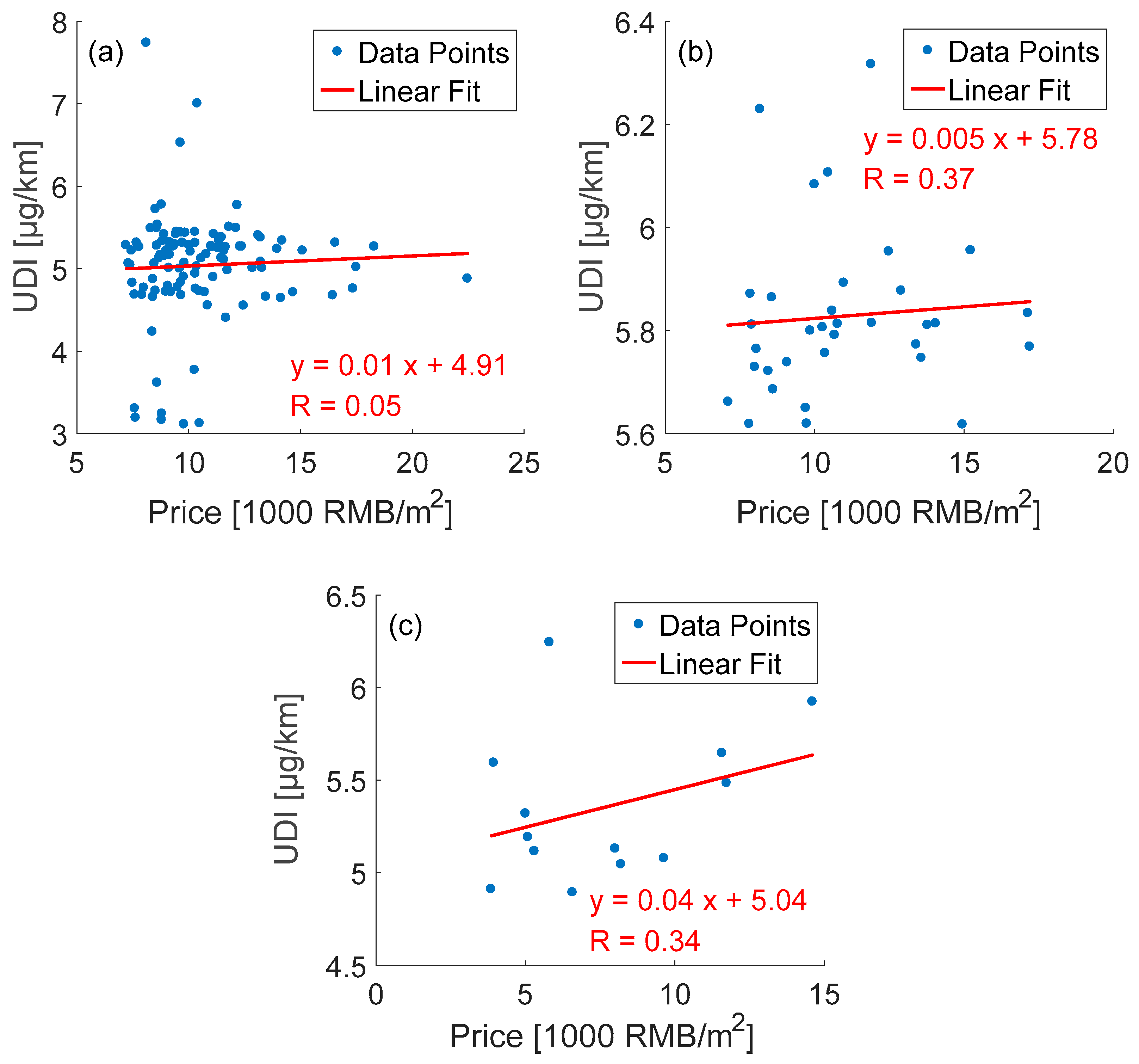 Environments 12 00358 g010