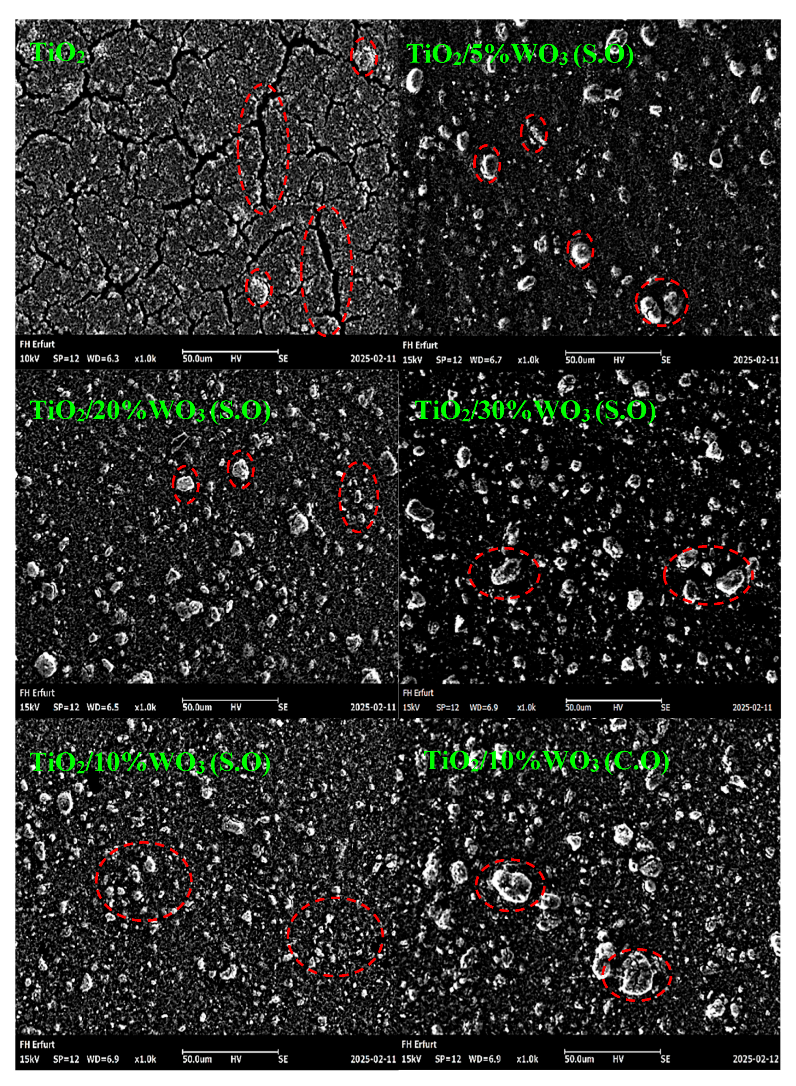 Environments 12 00359 g006 Environments 12 00359 g006