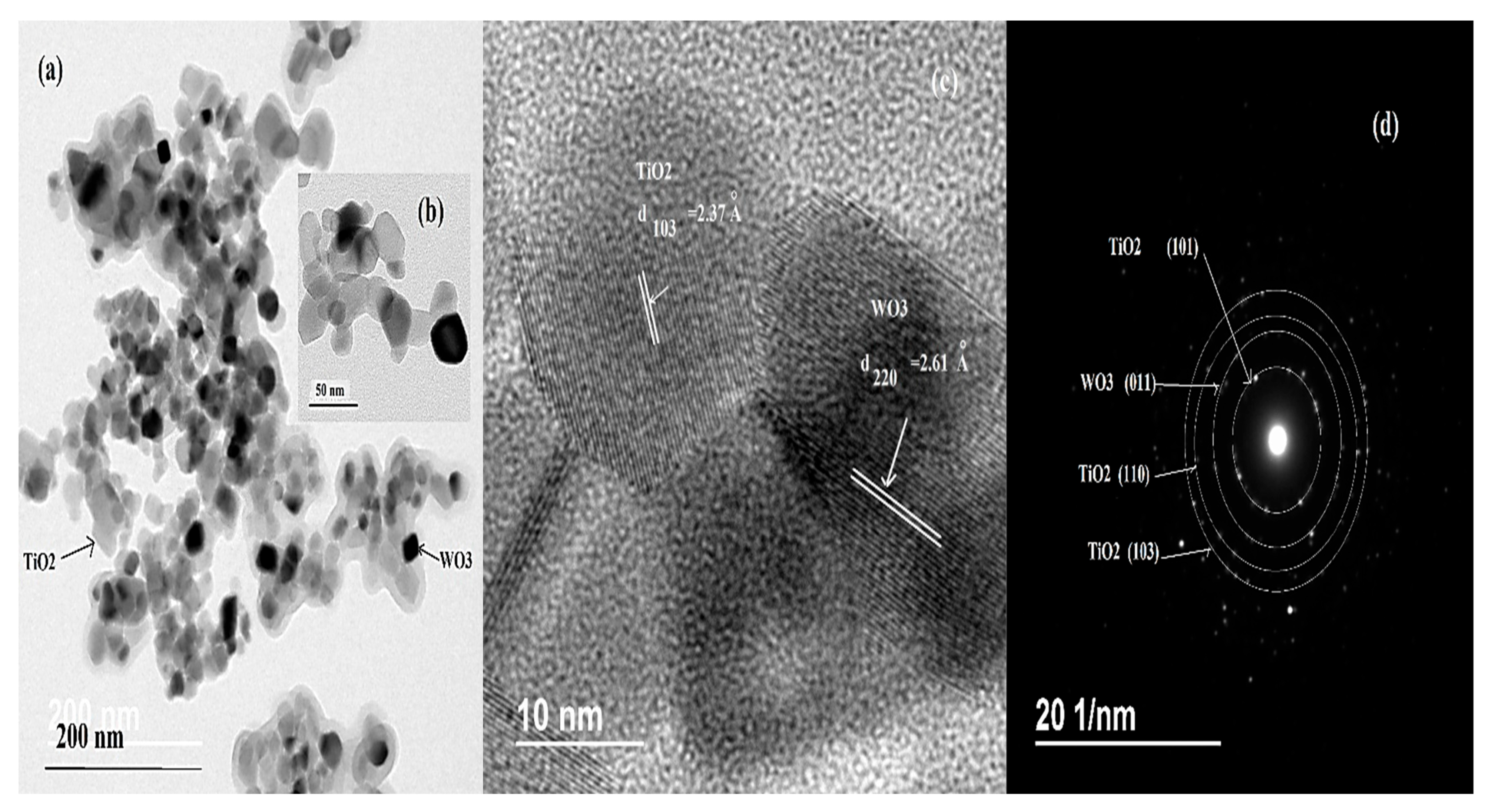Environments 12 00359 g007 Environments 12 00359 g007