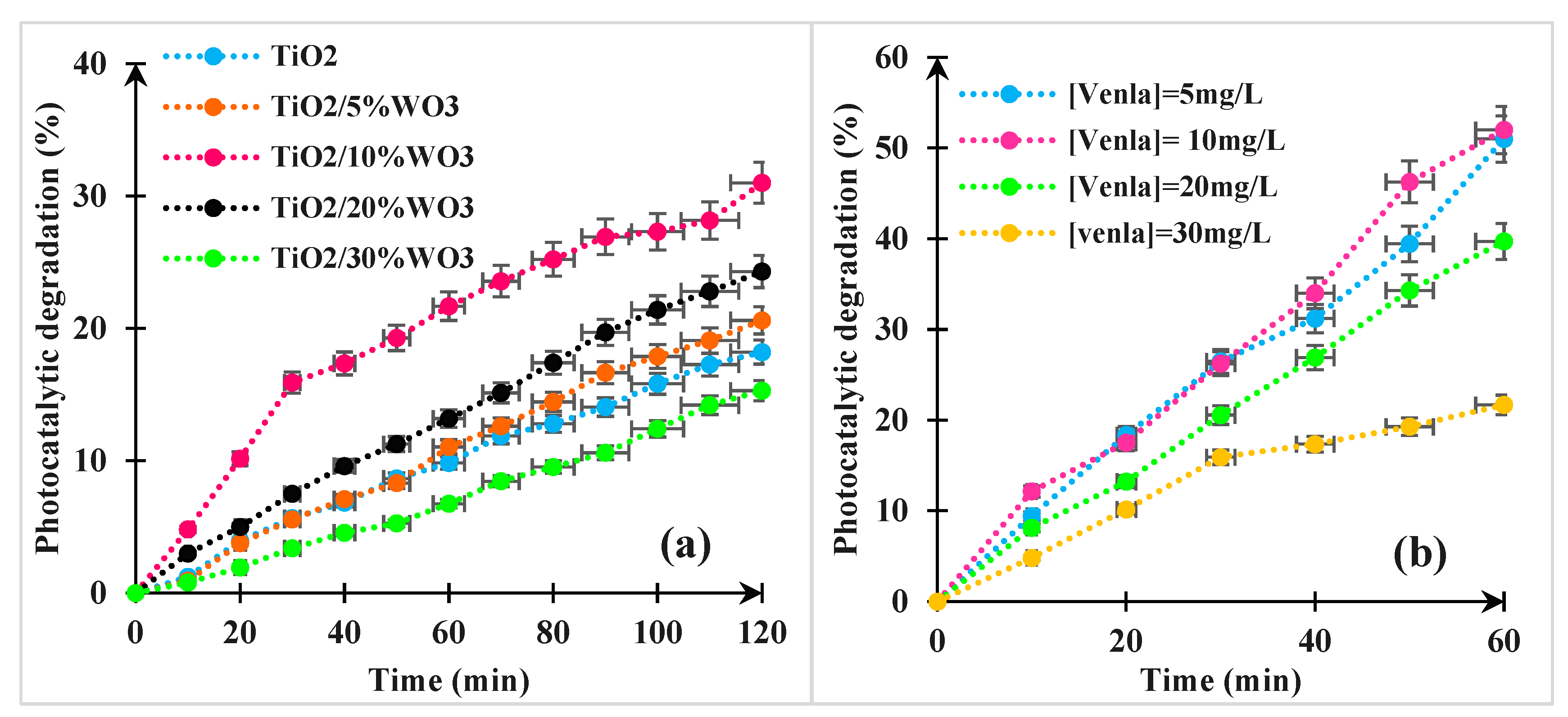 Environments 12 00359 g010 Environments 12 00359 g010