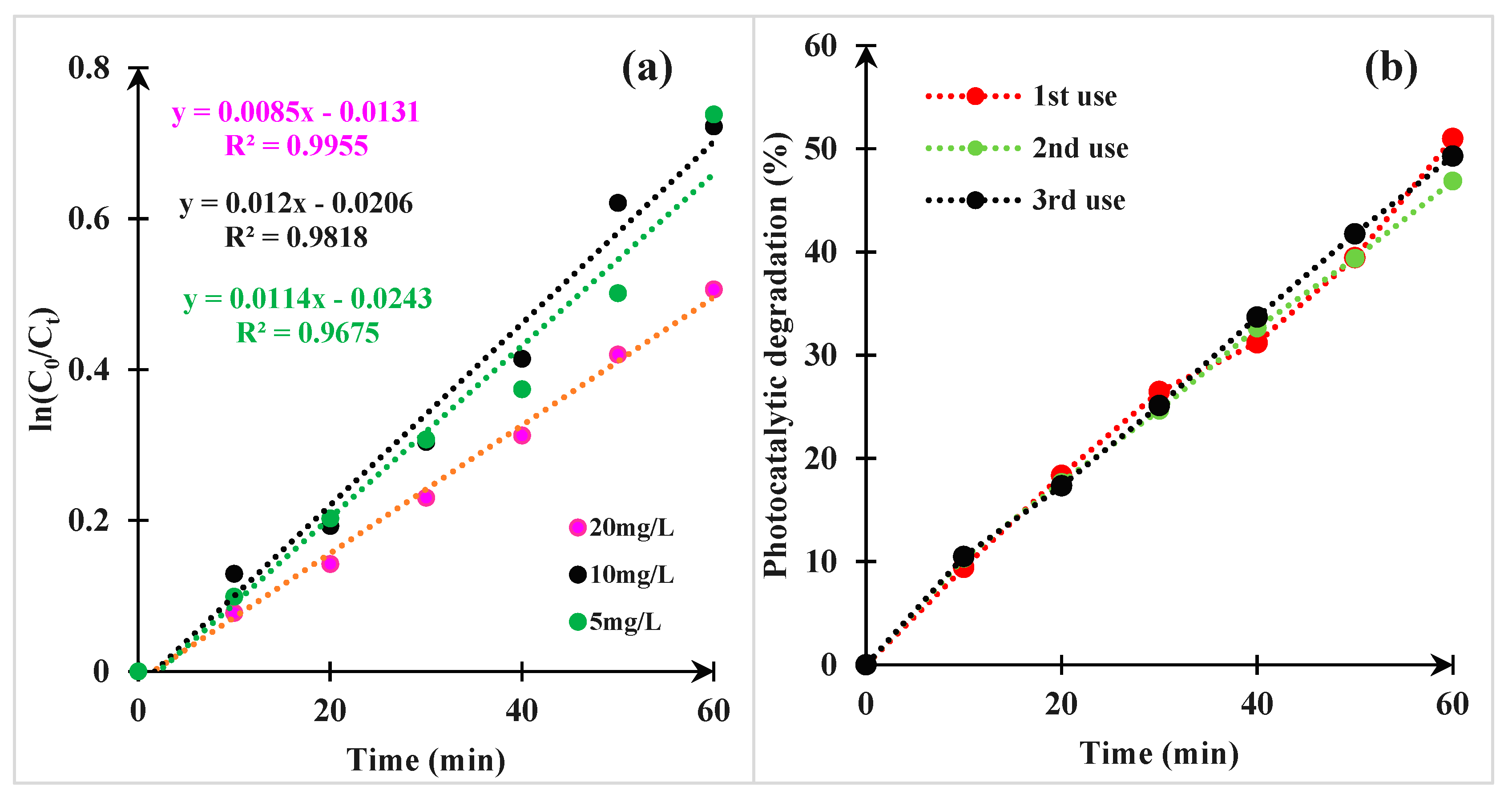 Environments 12 00359 g011 Environments 12 00359 g011