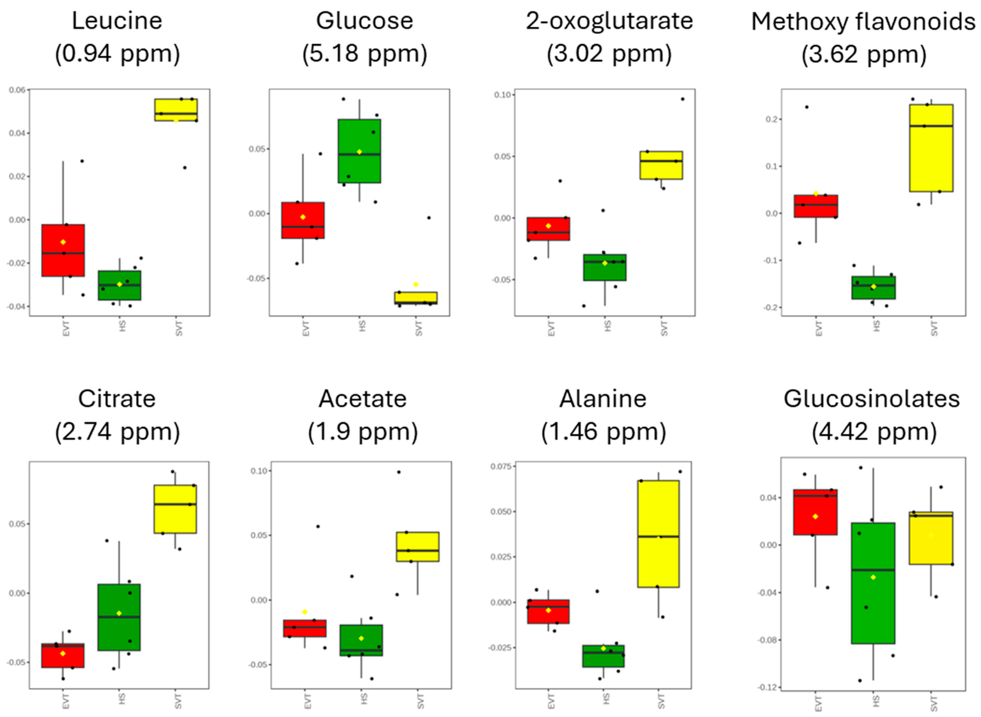 Environments 12 00366 g004 Environments 12 00366 g004