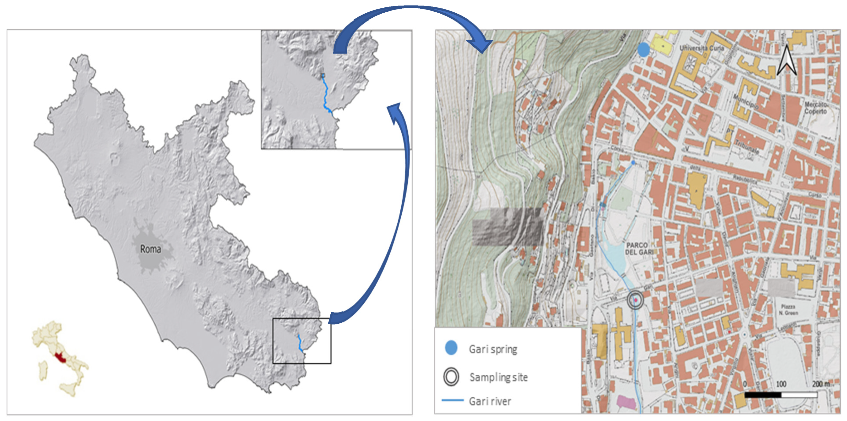 Environments 12 00368 g001