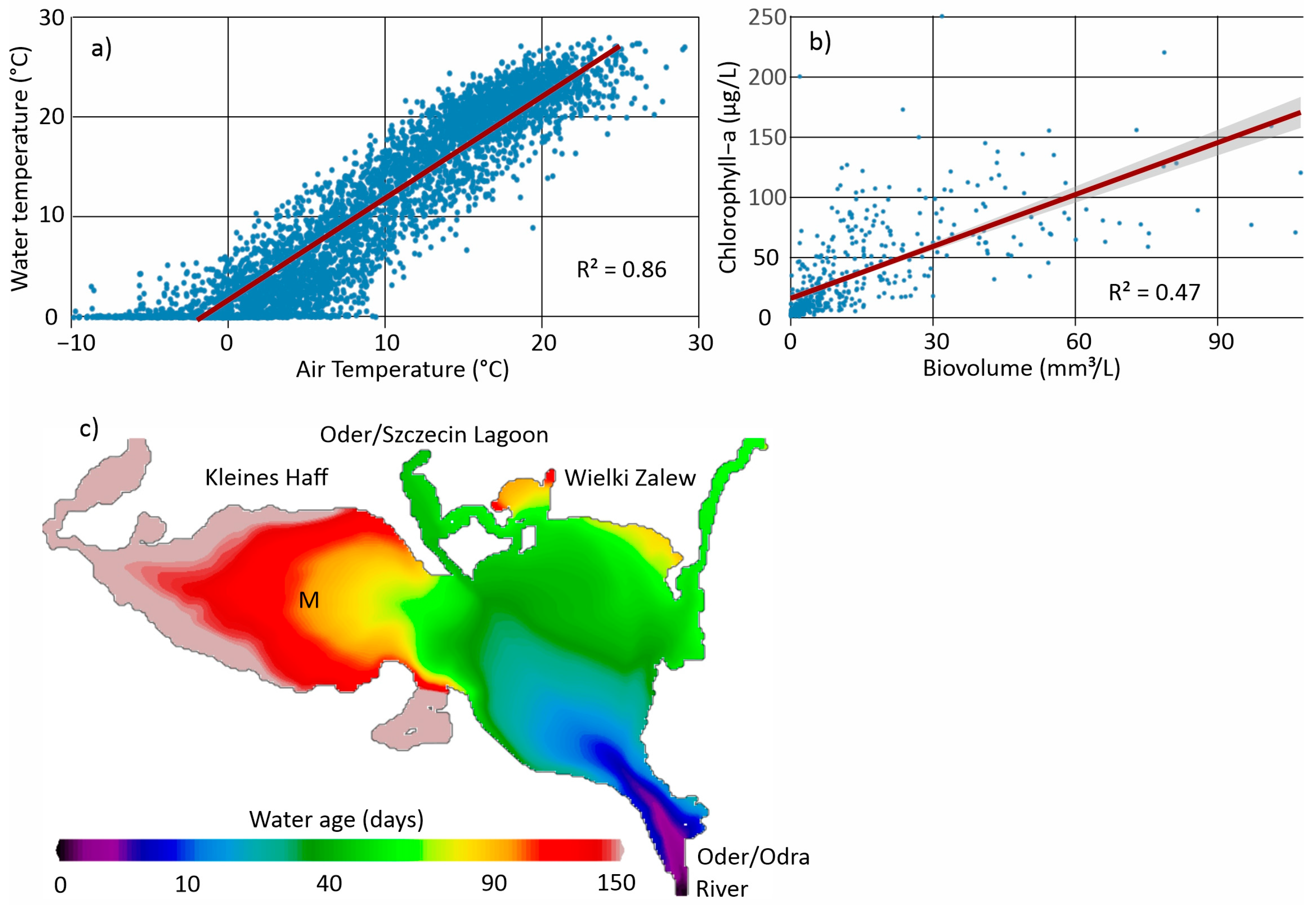 Environments 12 00370 g002 Environments 12 00370 g002