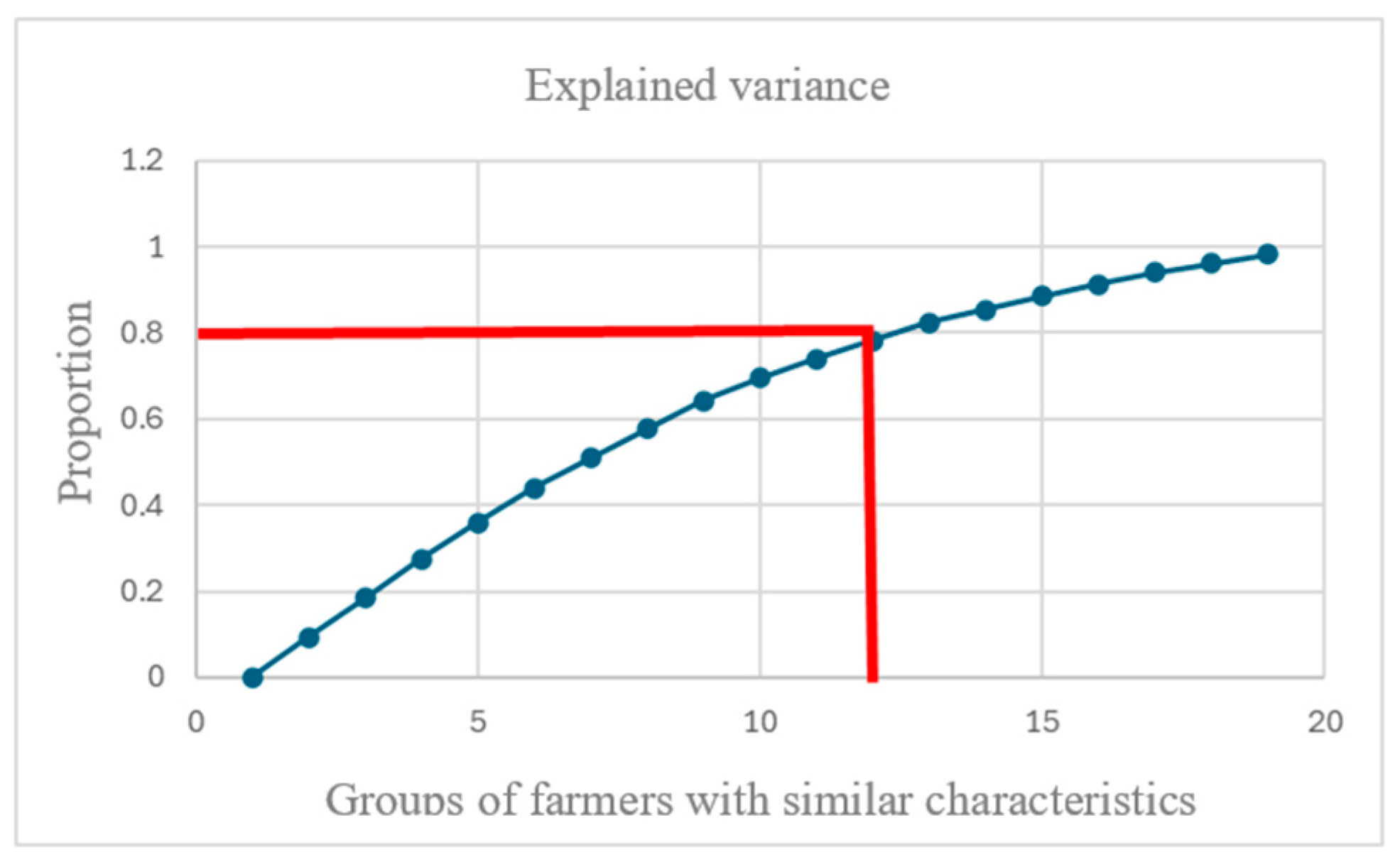 Environments 12 00371 g003