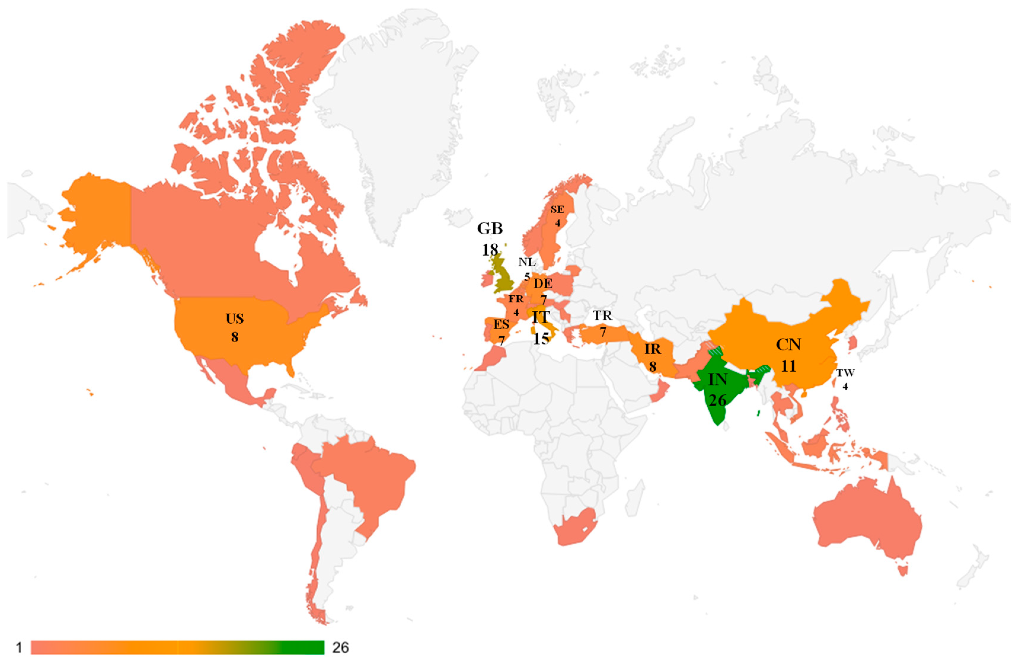 Environments 12 00374 g003